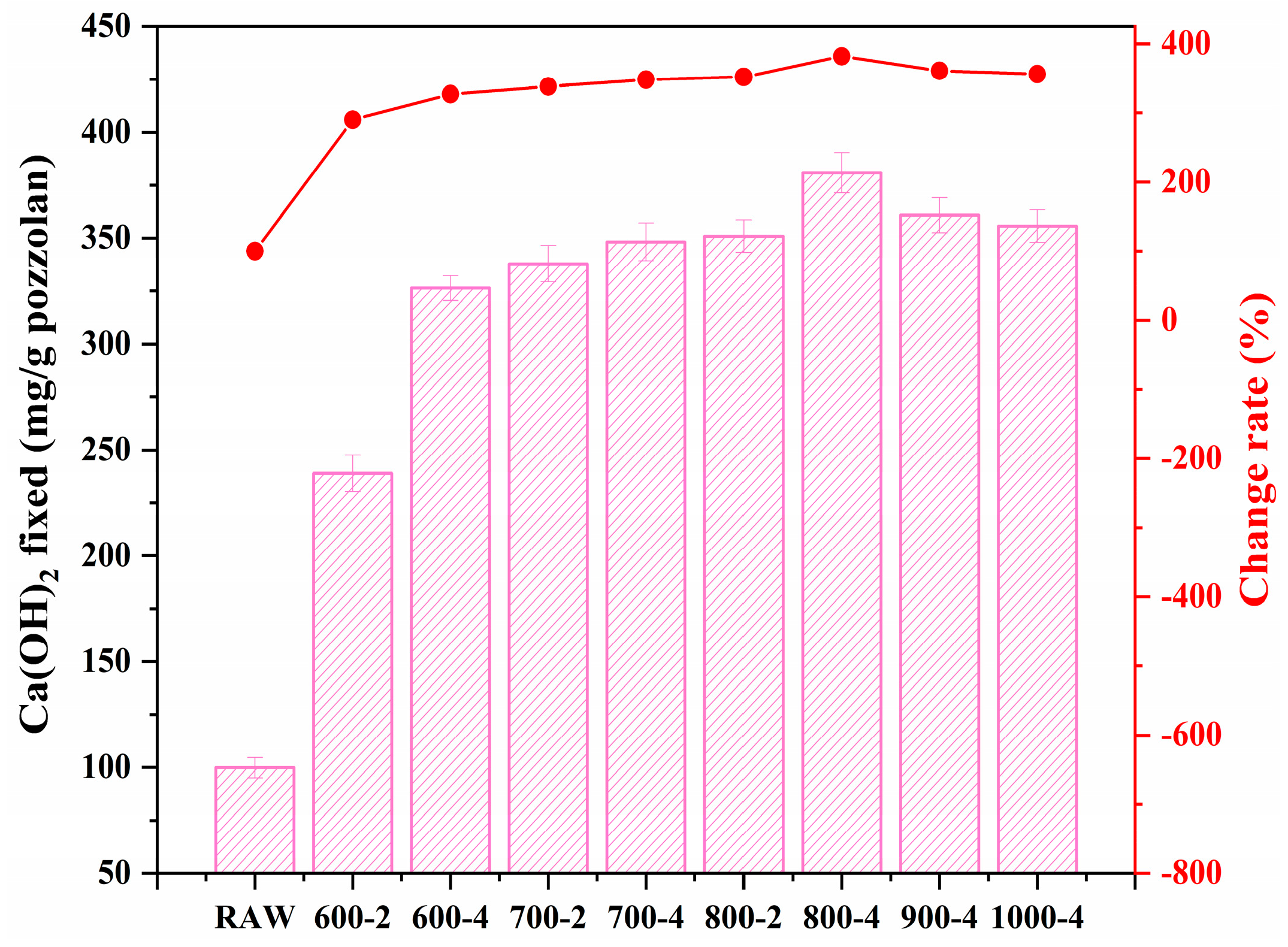 Buildings 15 03073 g007