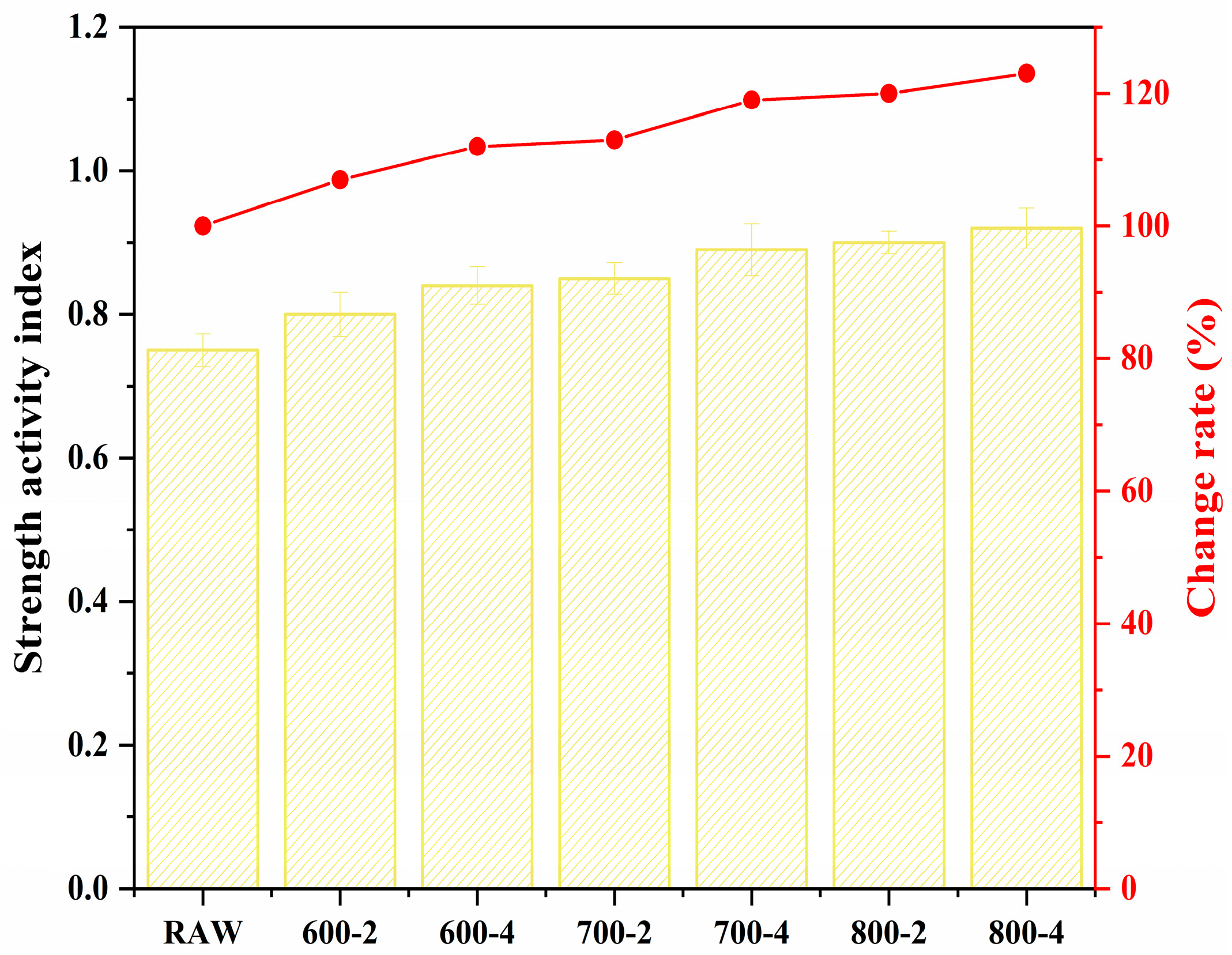 Buildings 15 03073 g009