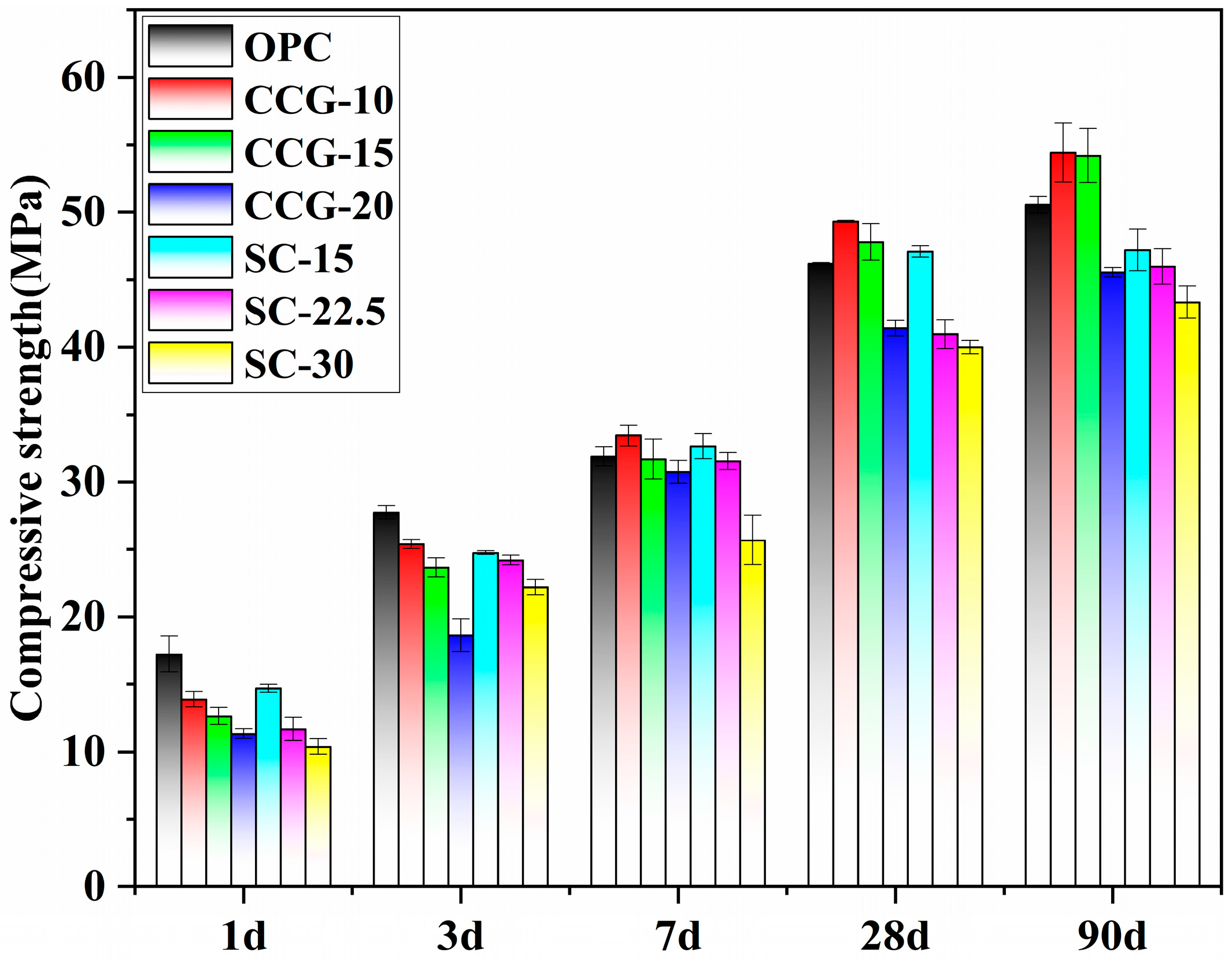 Buildings 15 03073 g010