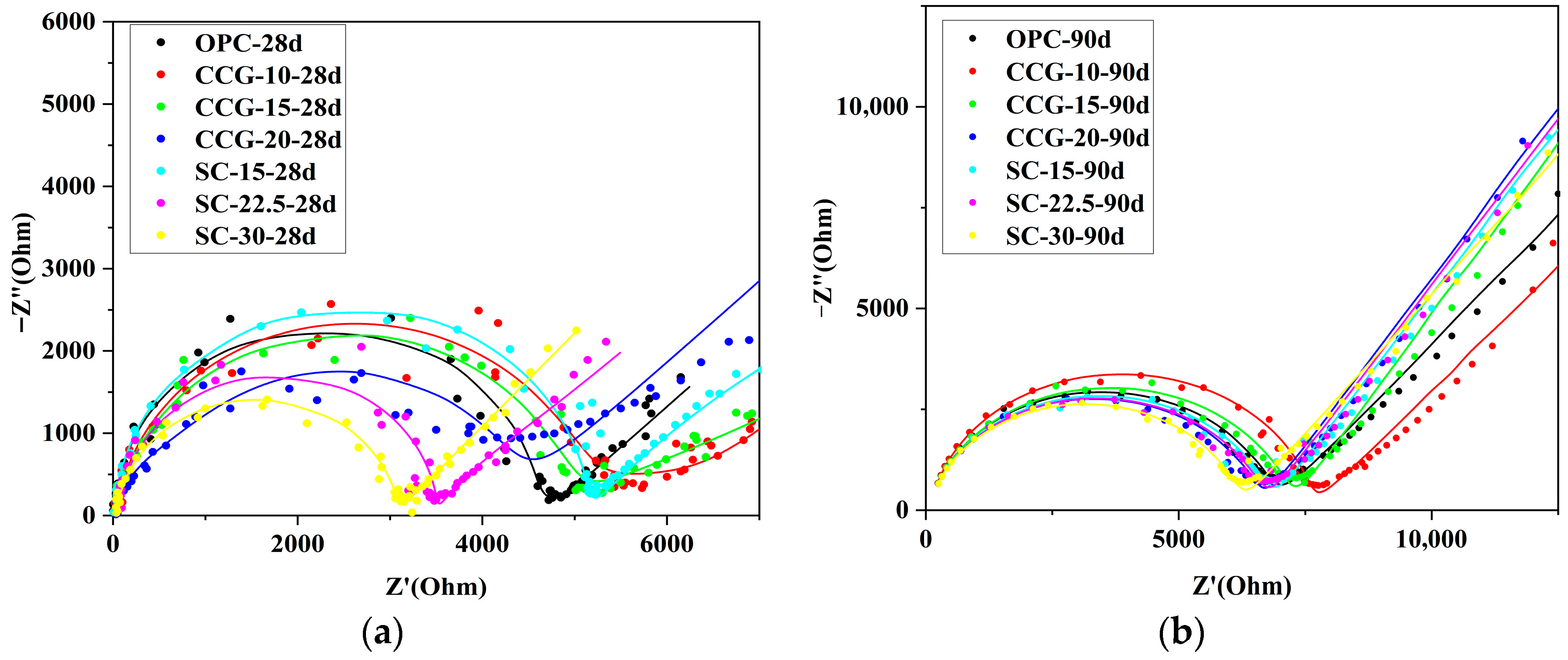 Buildings 15 03073 g012