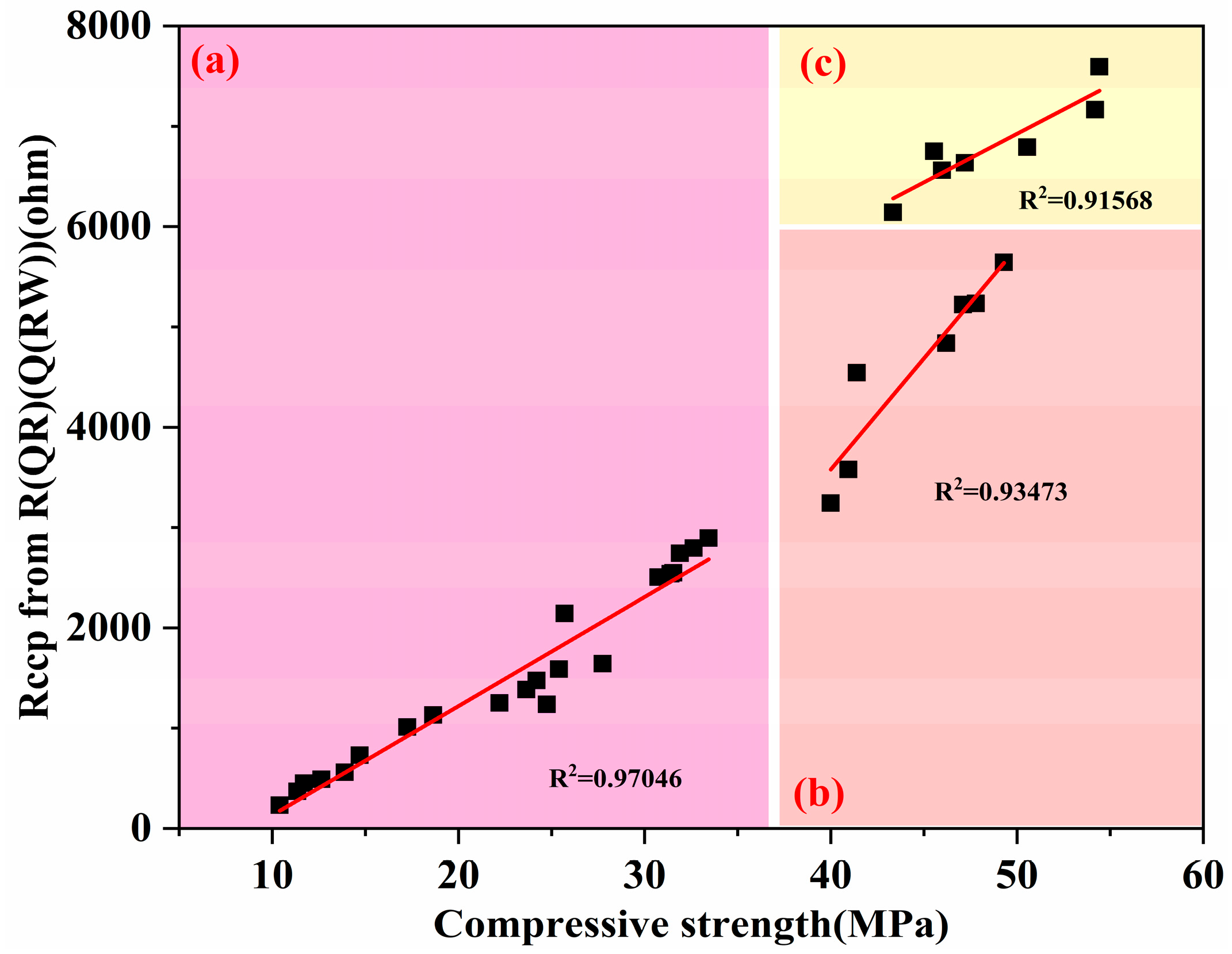 Buildings 15 03073 g014