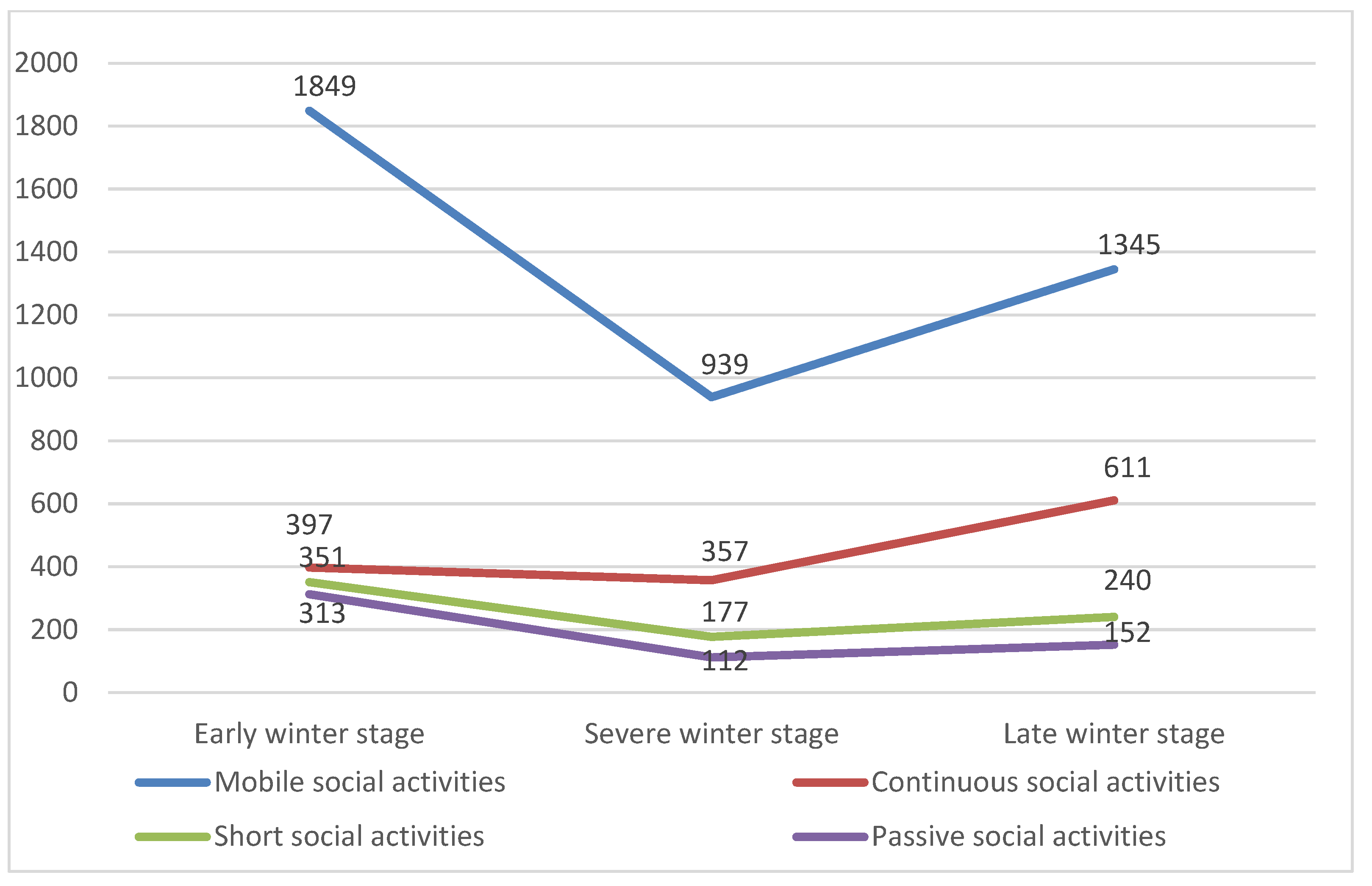 Buildings 15 03079 g004 Buildings 15 03079 g004