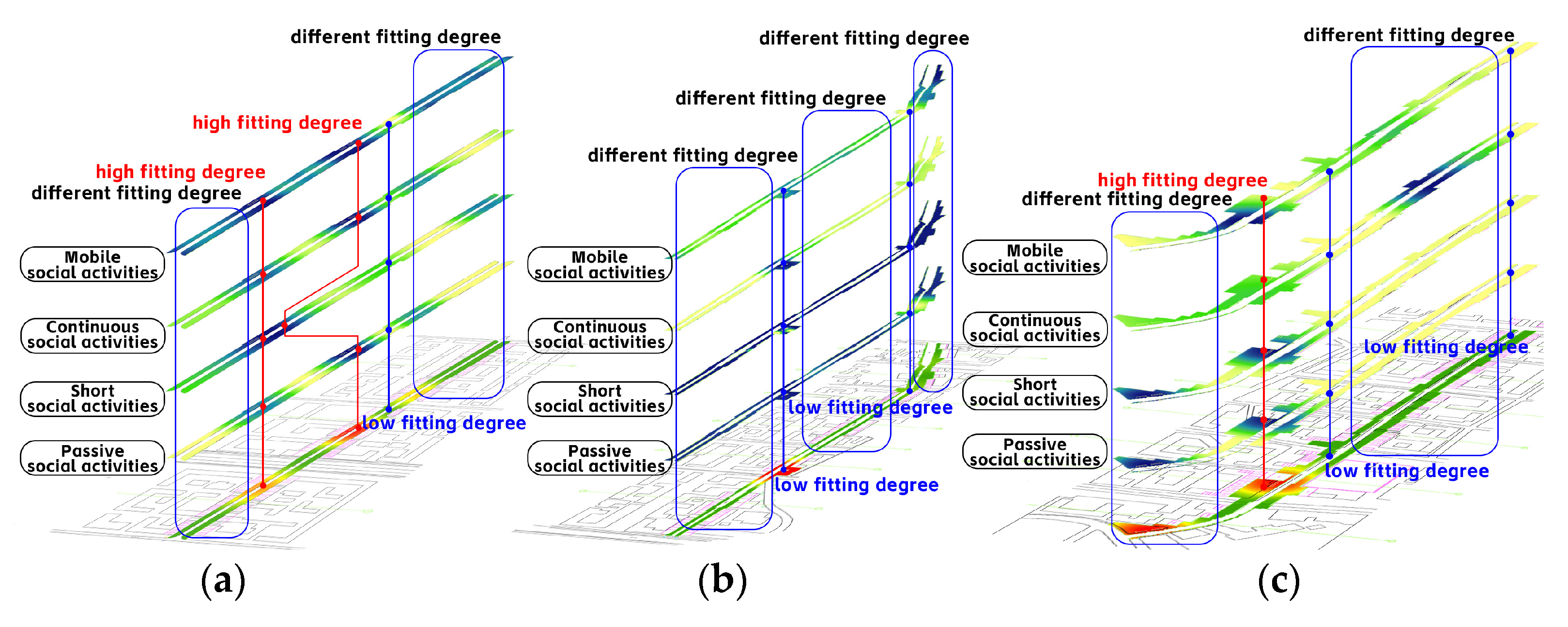 Buildings 15 03079 g009 Buildings 15 03079 g009
