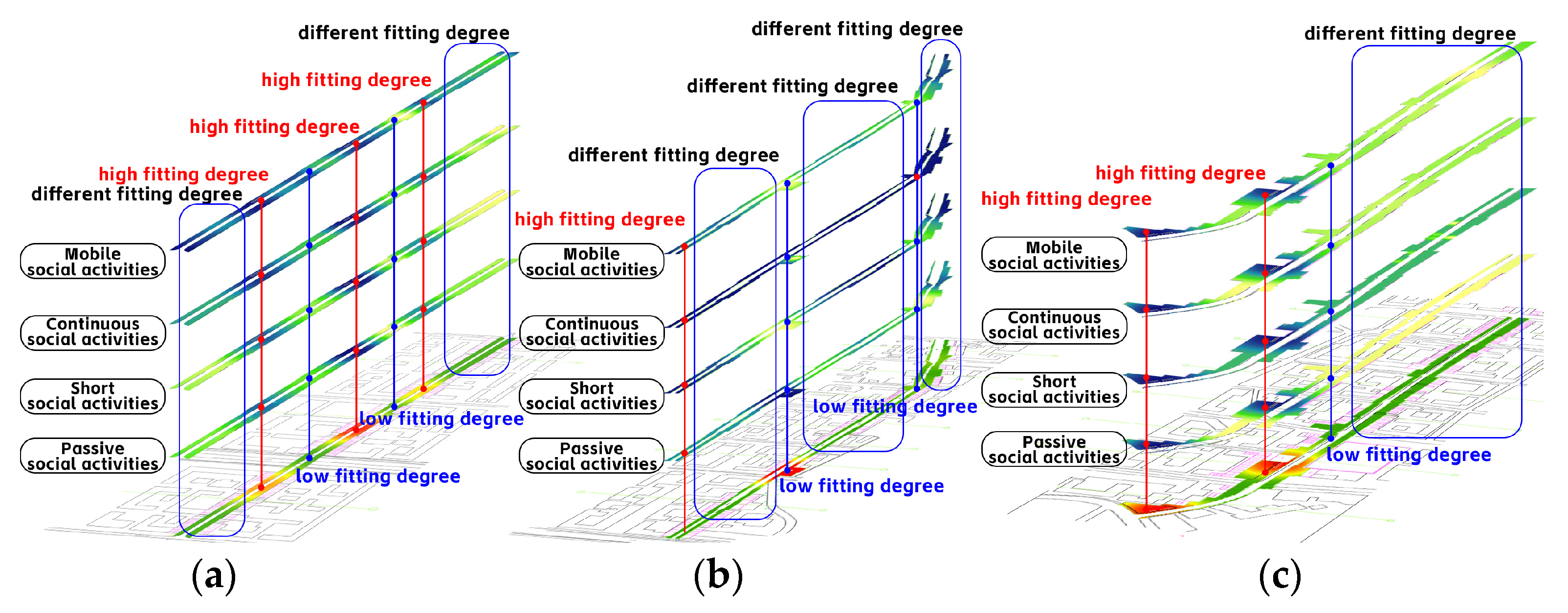 Buildings 15 03079 g010 Buildings 15 03079 g010