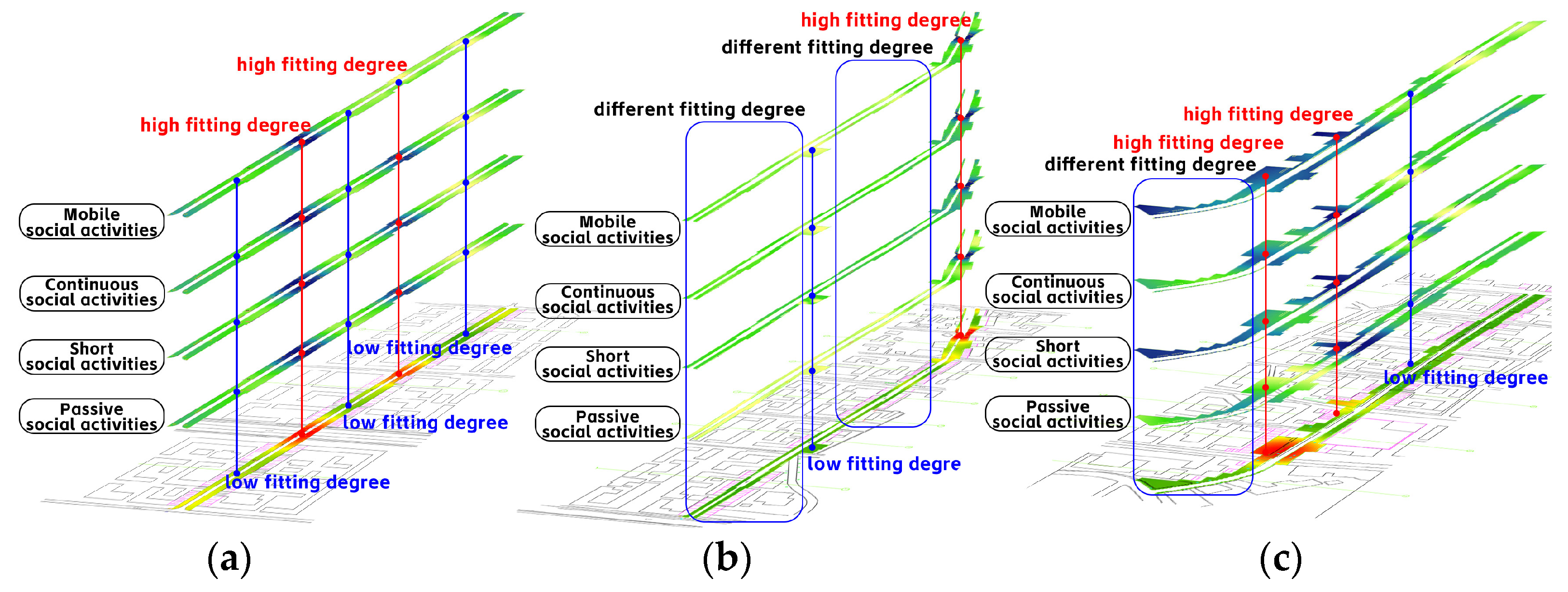 Buildings 15 03079 g012 Buildings 15 03079 g012