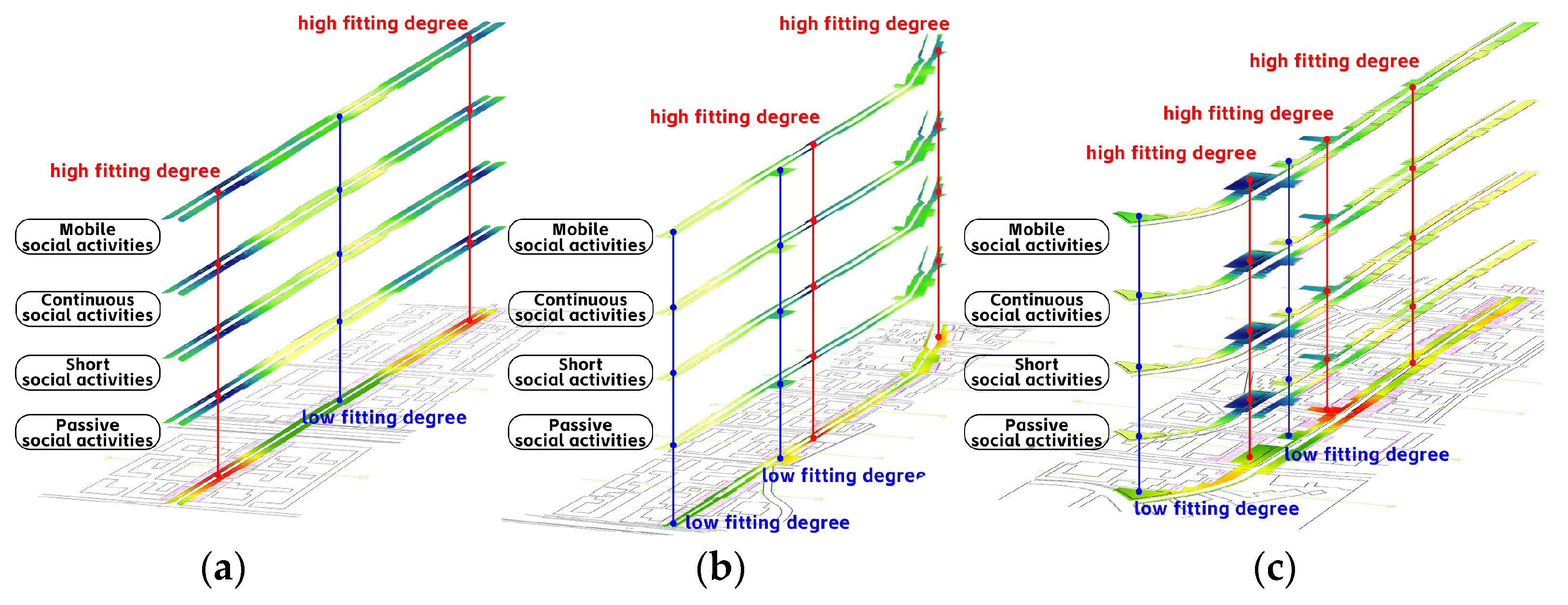 Buildings 15 03079 g014 Buildings 15 03079 g014