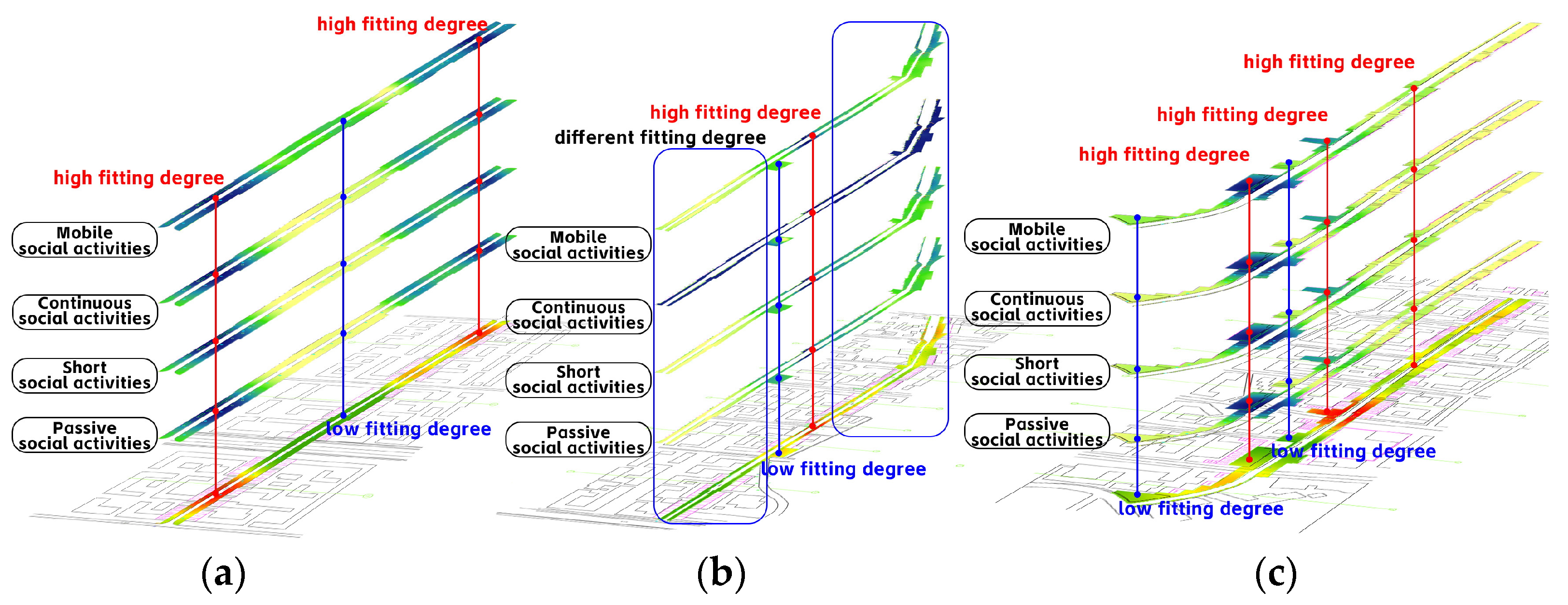 Buildings 15 03079 g015 Buildings 15 03079 g015