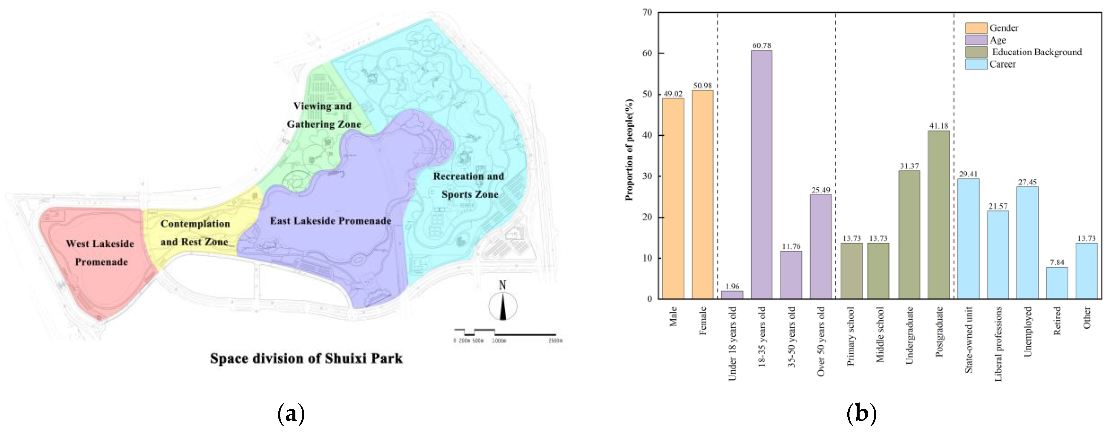 Buildings 15 03080 g003 Buildings 15 03080 g003