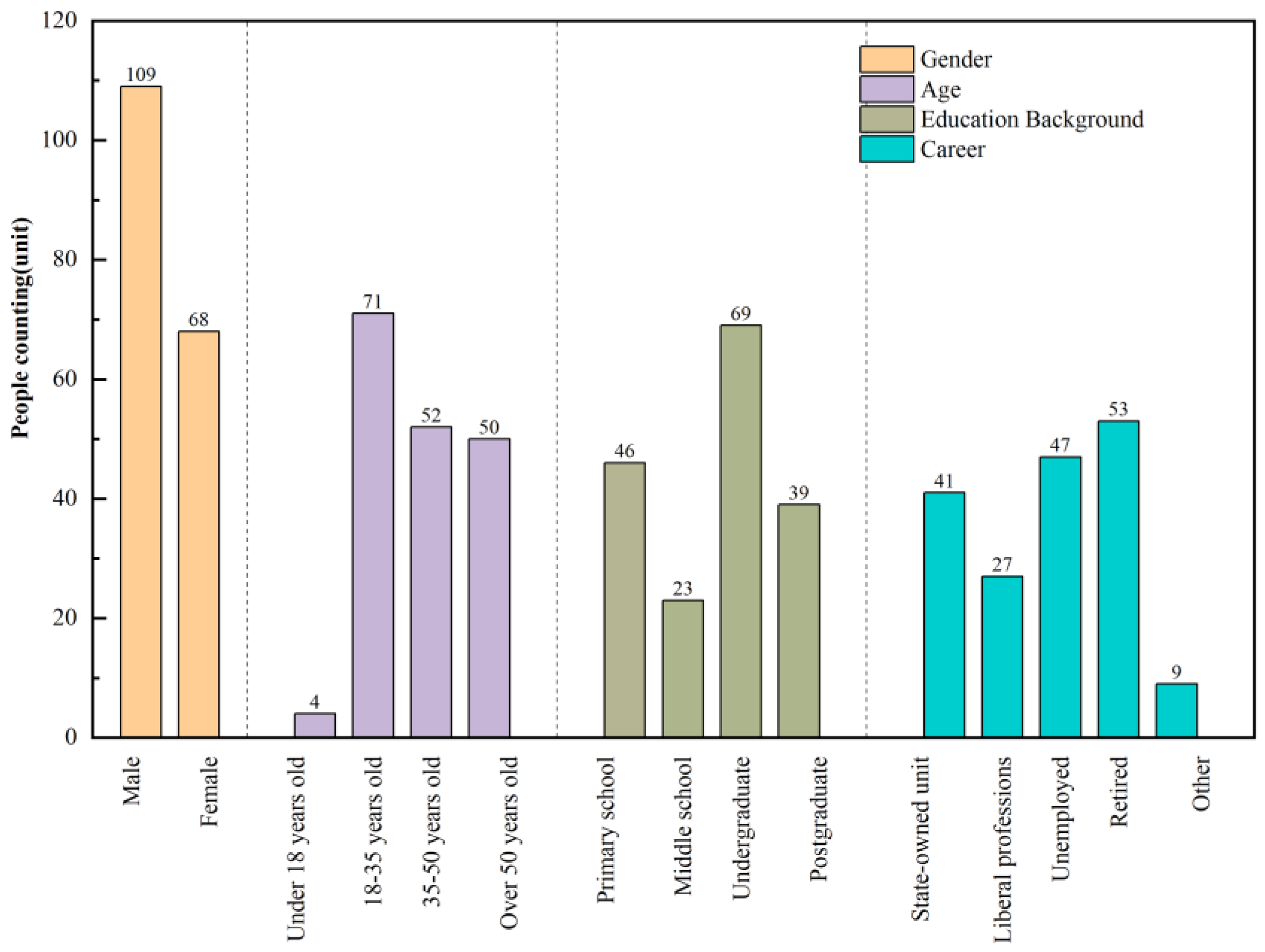 Buildings 15 03080 g005 Buildings 15 03080 g005