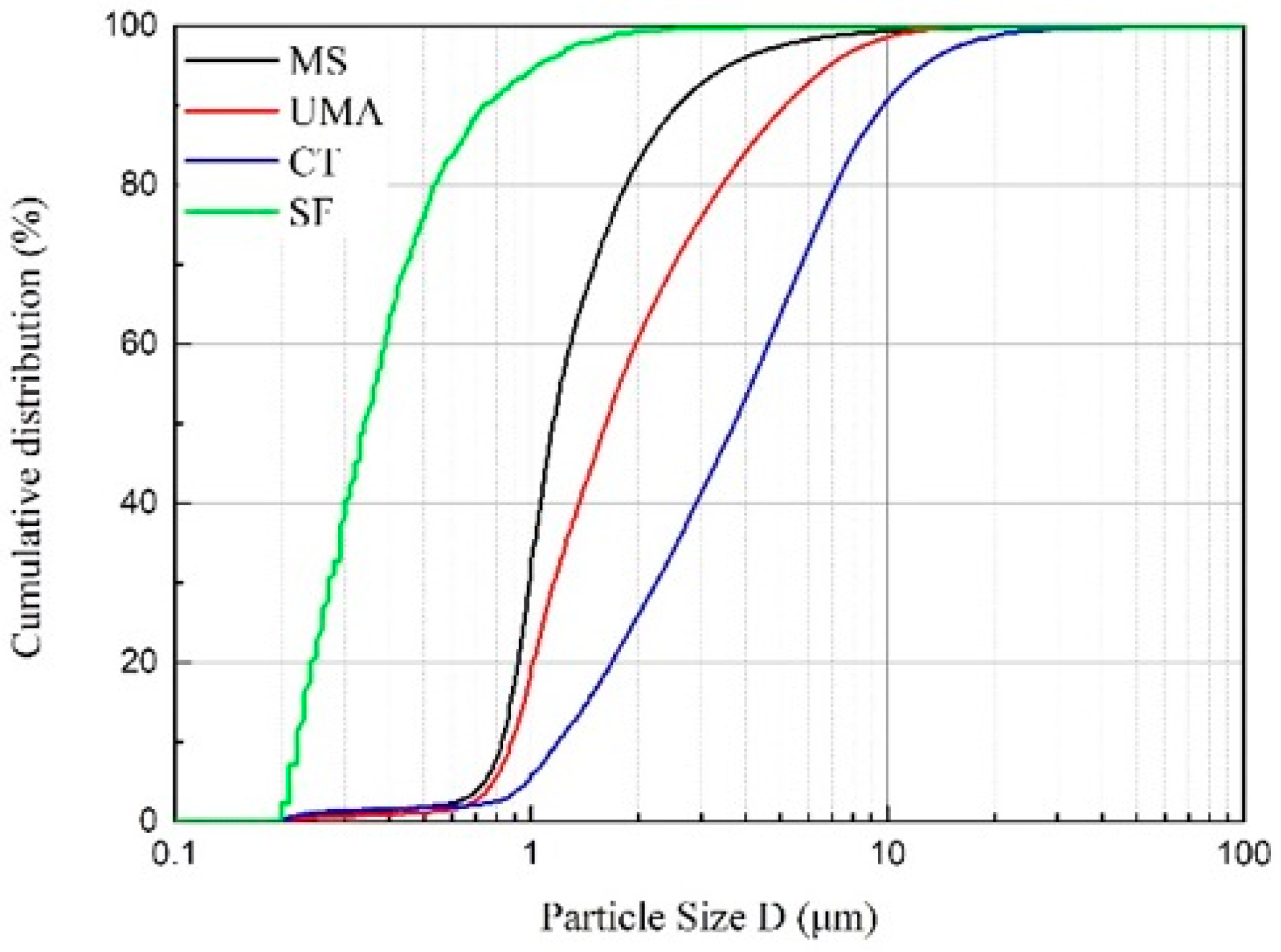 Buildings 15 03081 g001