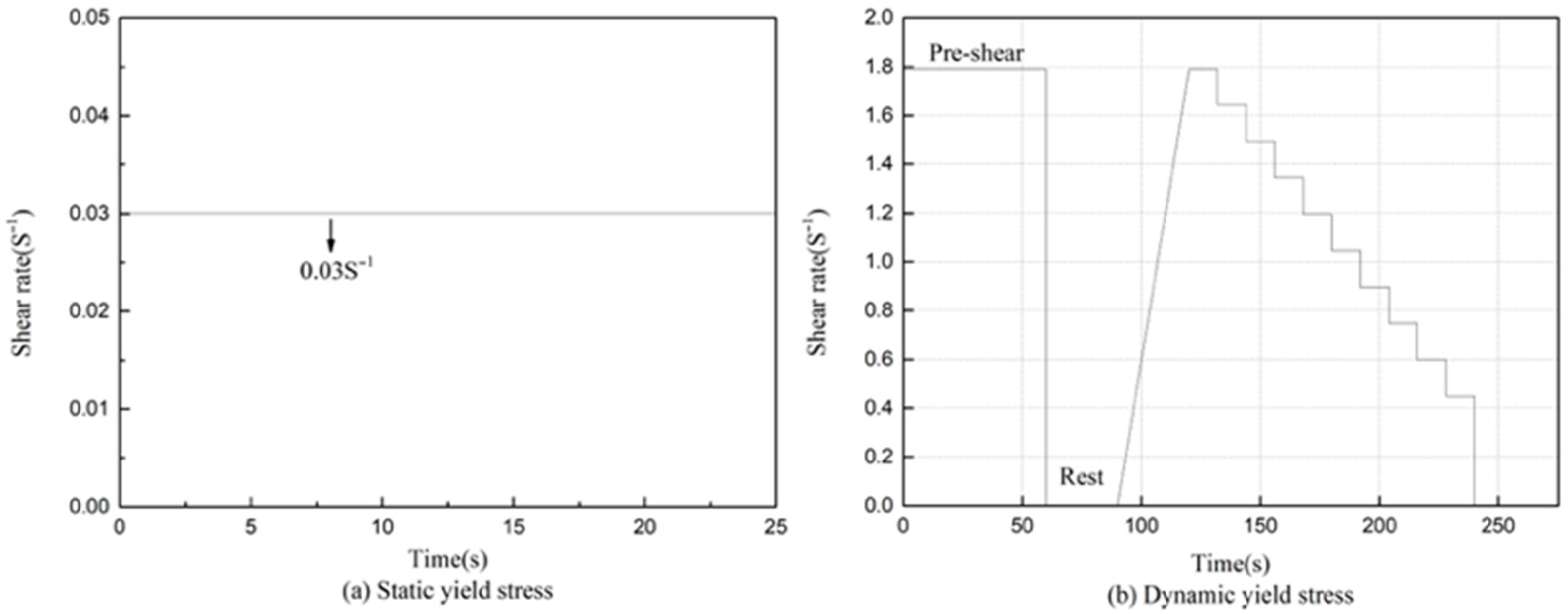 Buildings 15 03081 g002
