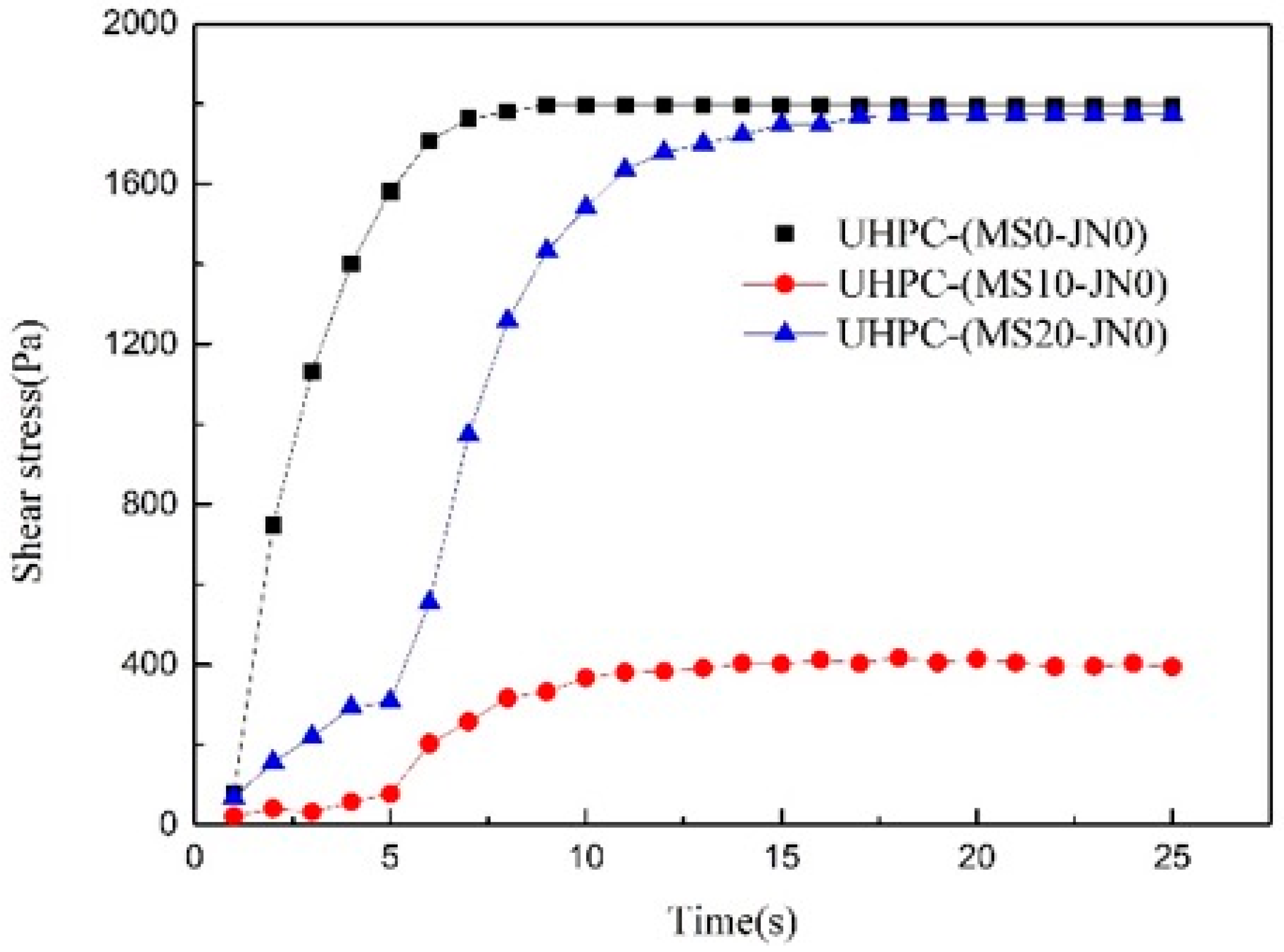 Buildings 15 03081 g005