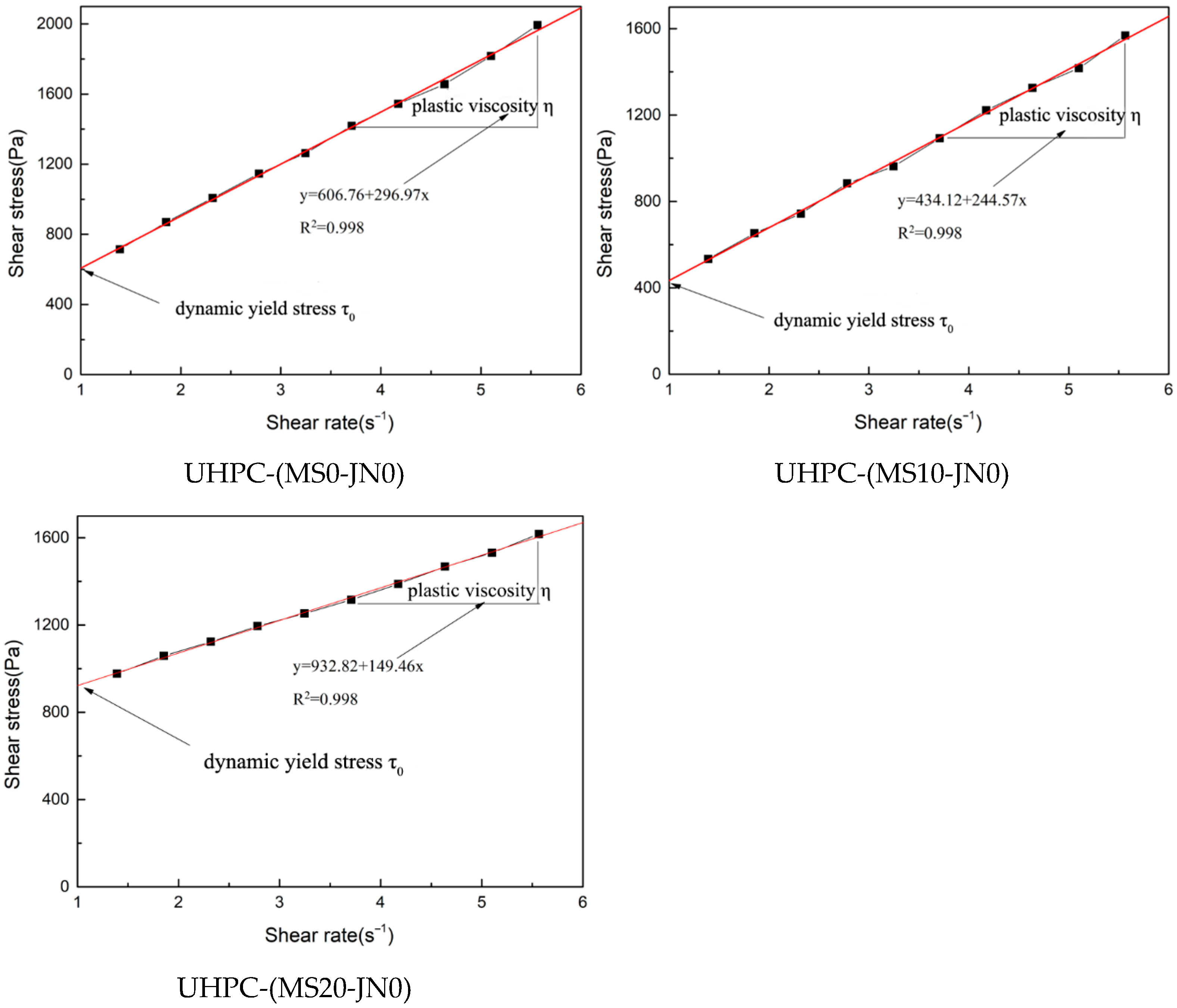 Buildings 15 03081 g006