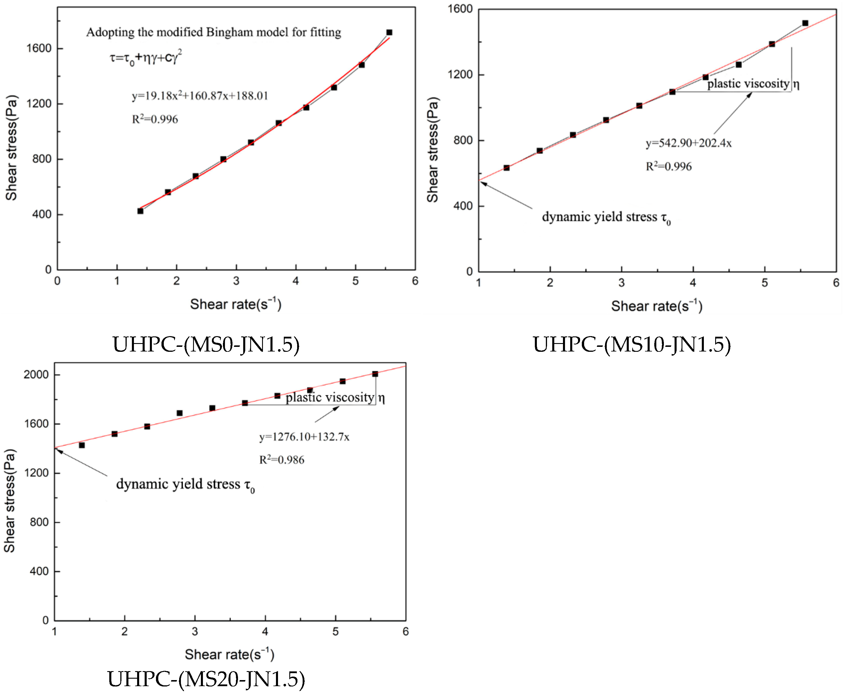 Buildings 15 03081 g008
