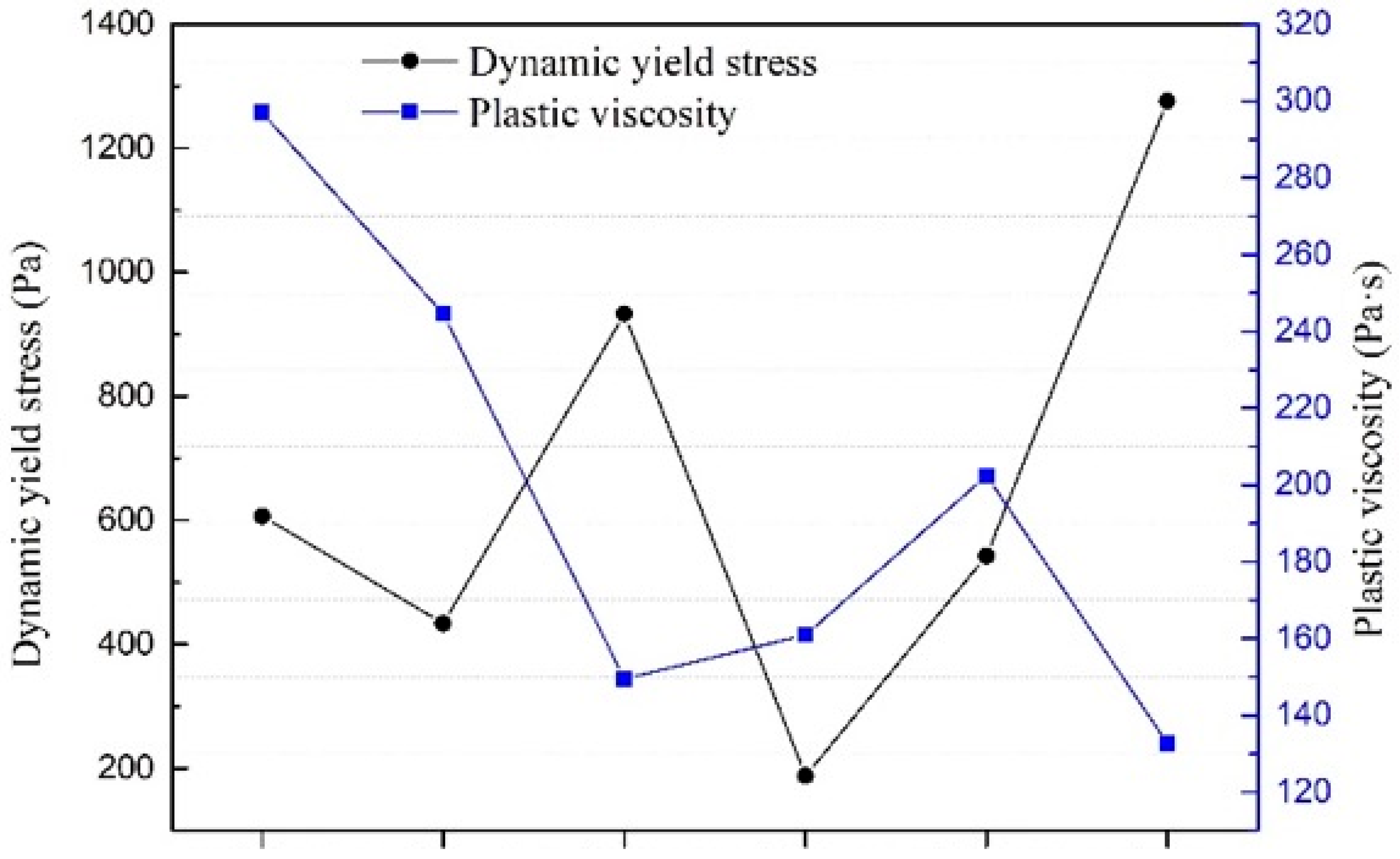 Buildings 15 03081 g009