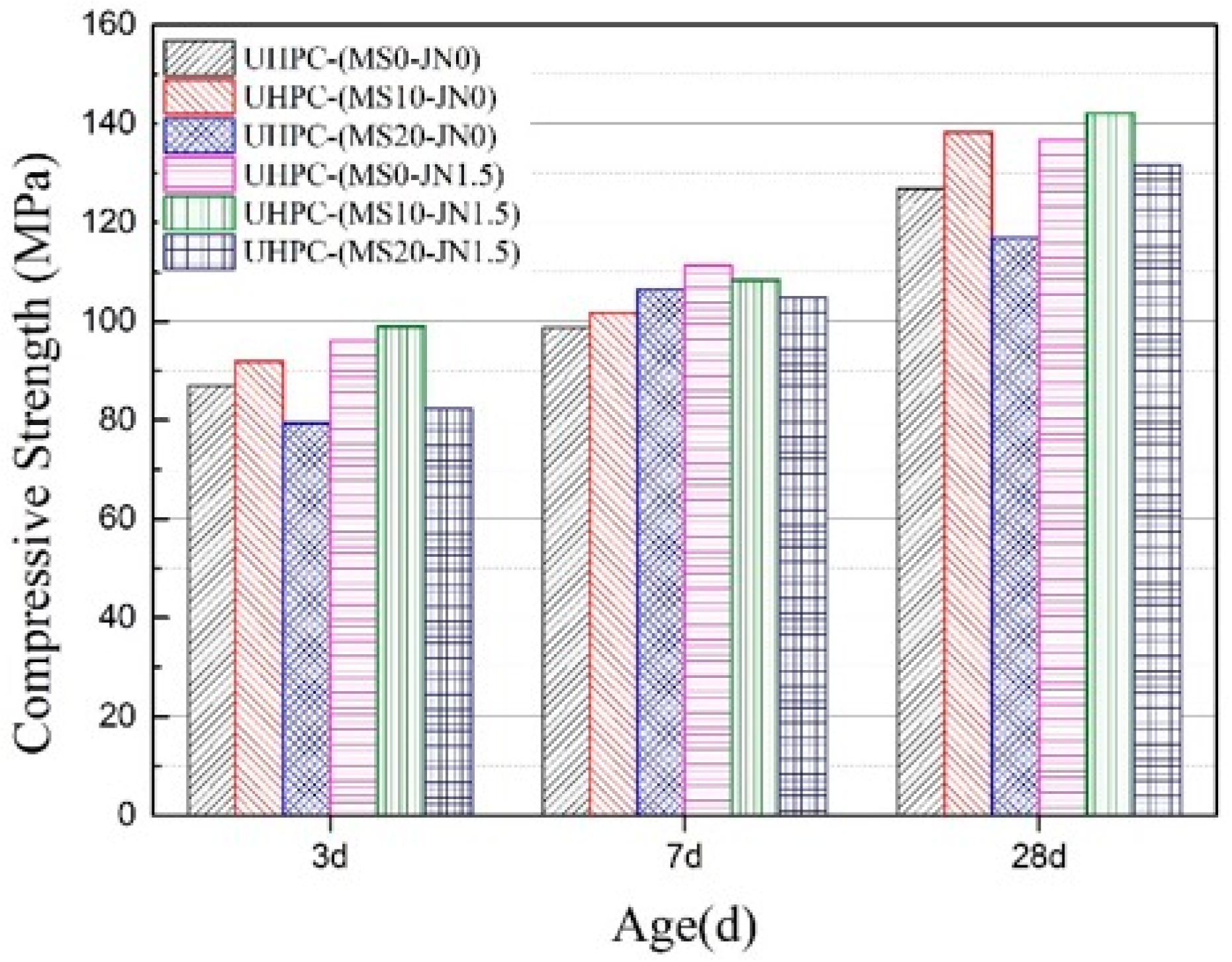 Buildings 15 03081 g010
