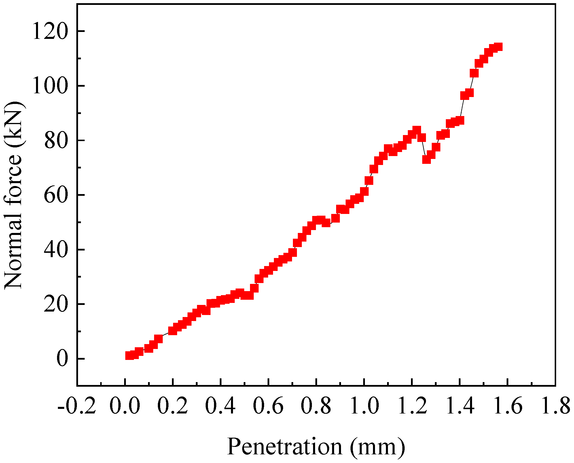 Buildings 15 03082 g006