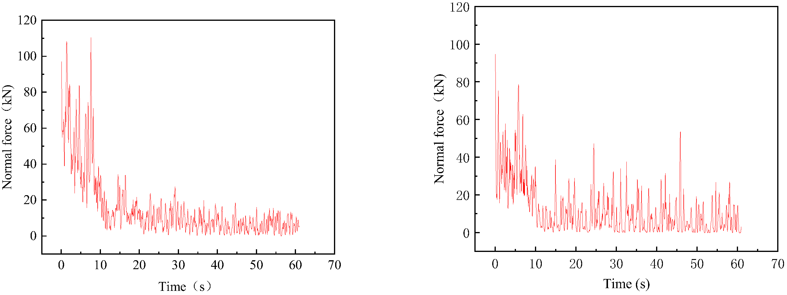 Buildings 15 03082 g008