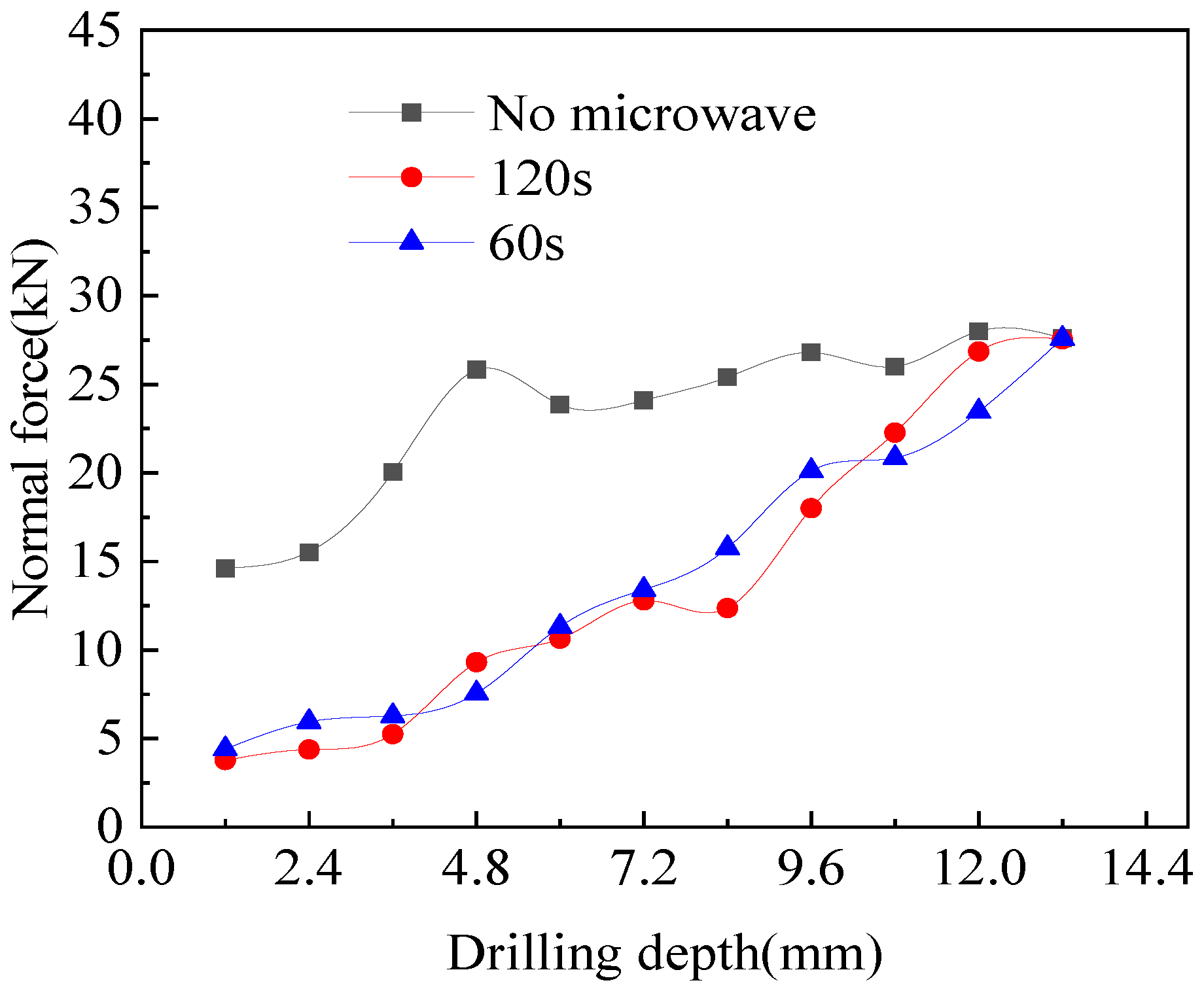 Buildings 15 03082 g009