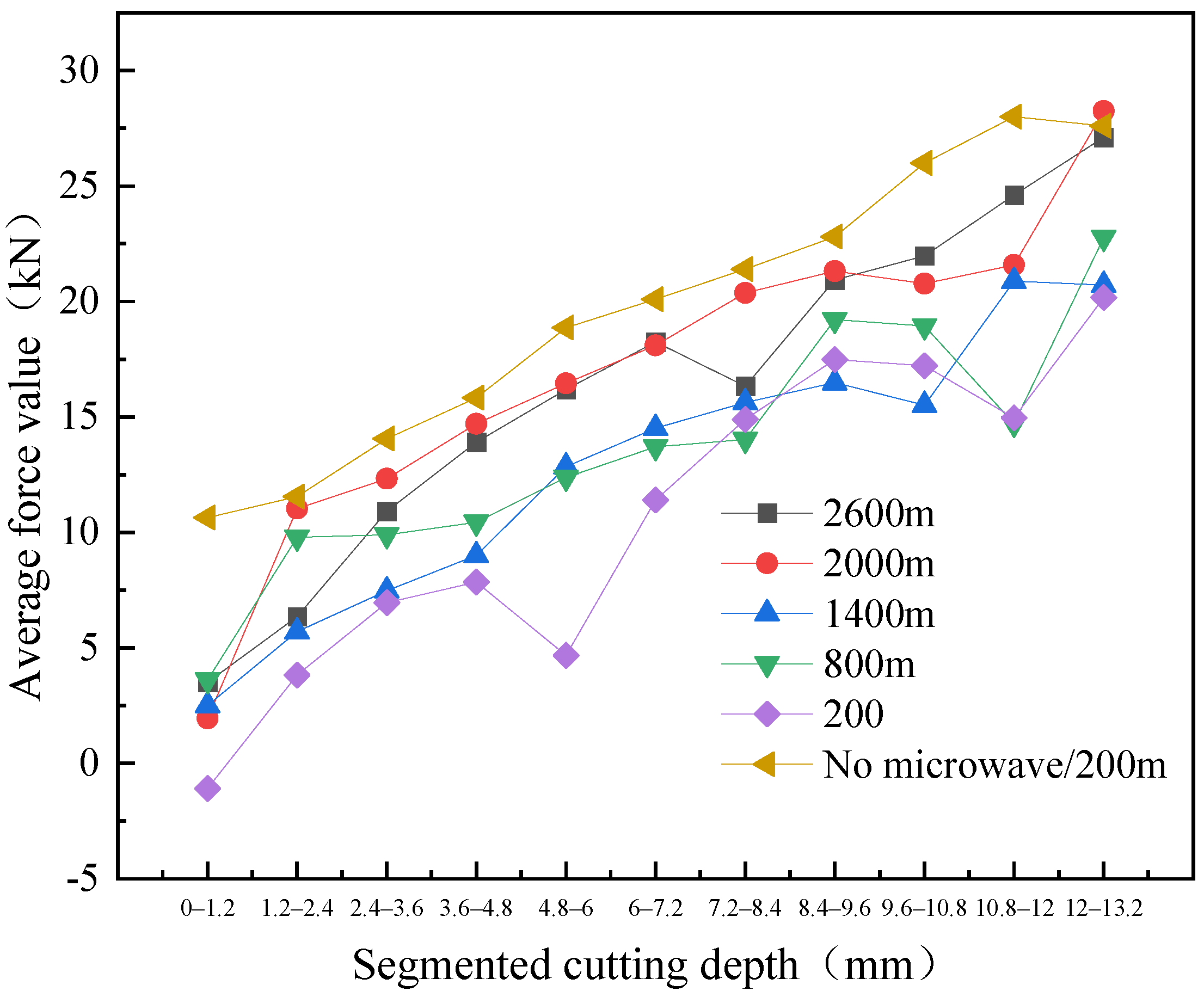 Buildings 15 03082 g015