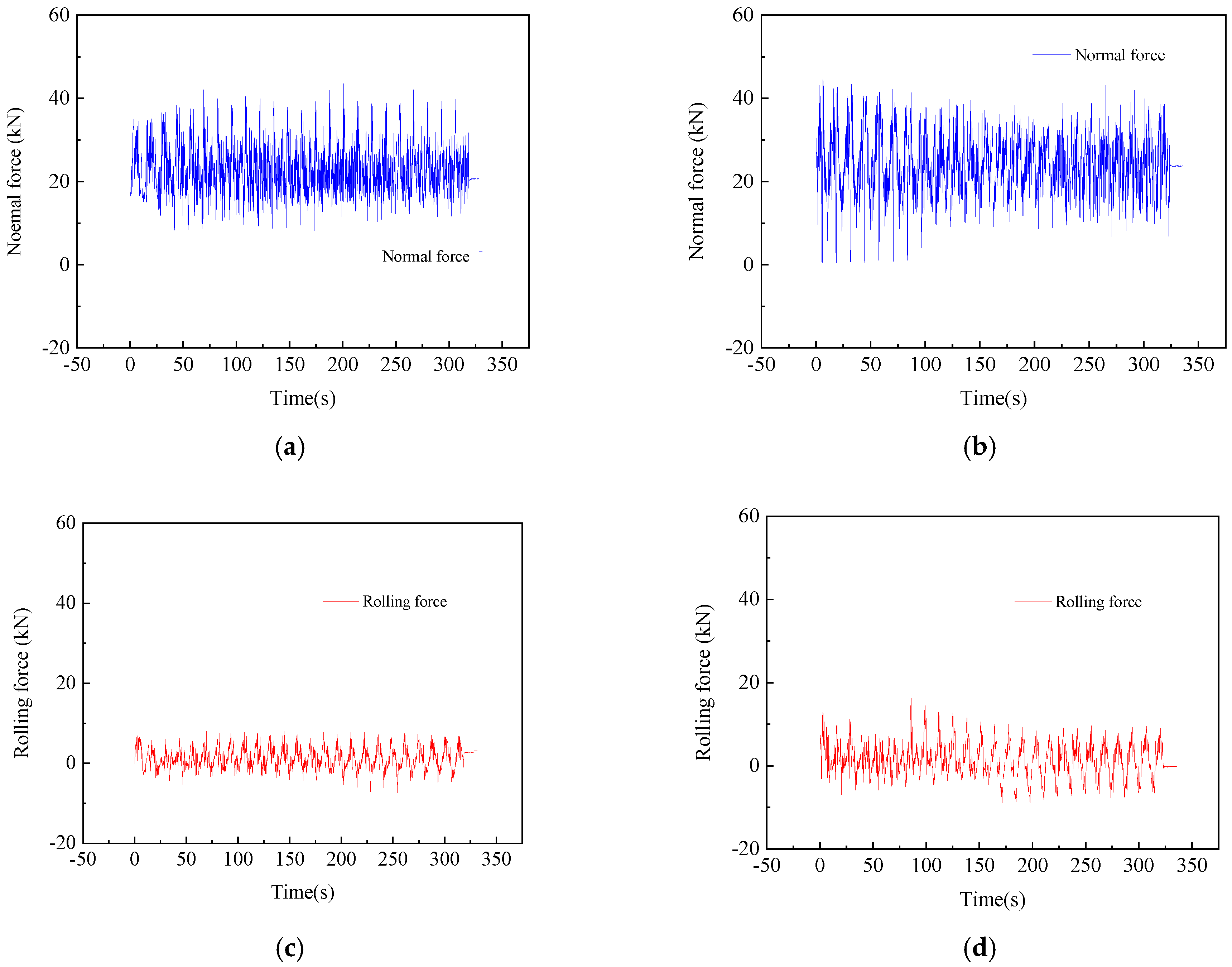 Buildings 15 03082 g020a