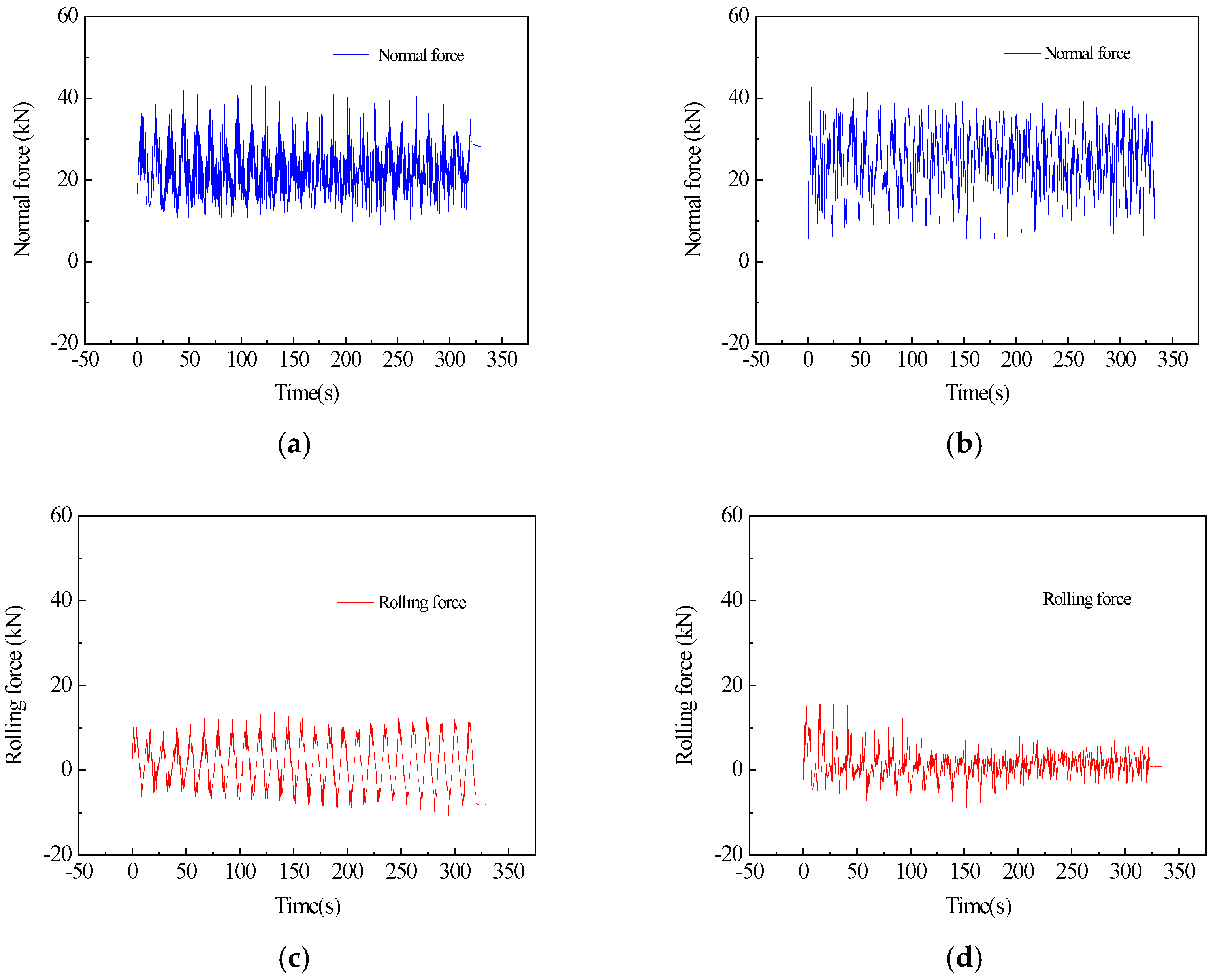 Buildings 15 03082 g021a