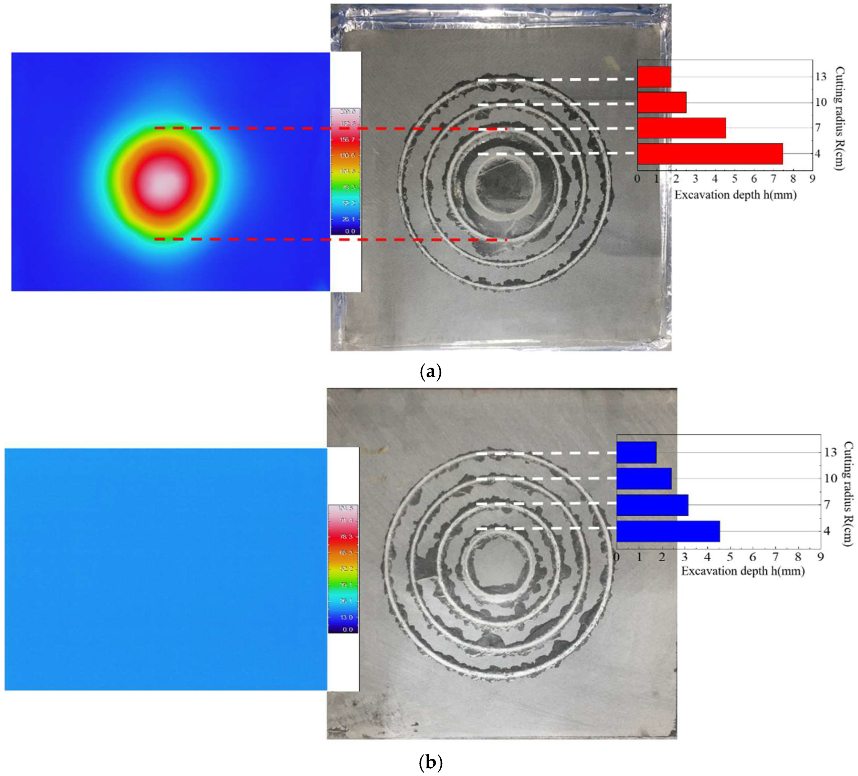 Buildings 15 03082 g022