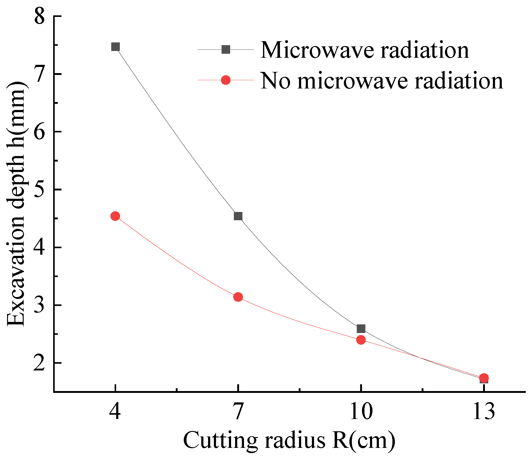 Buildings 15 03082 g023
