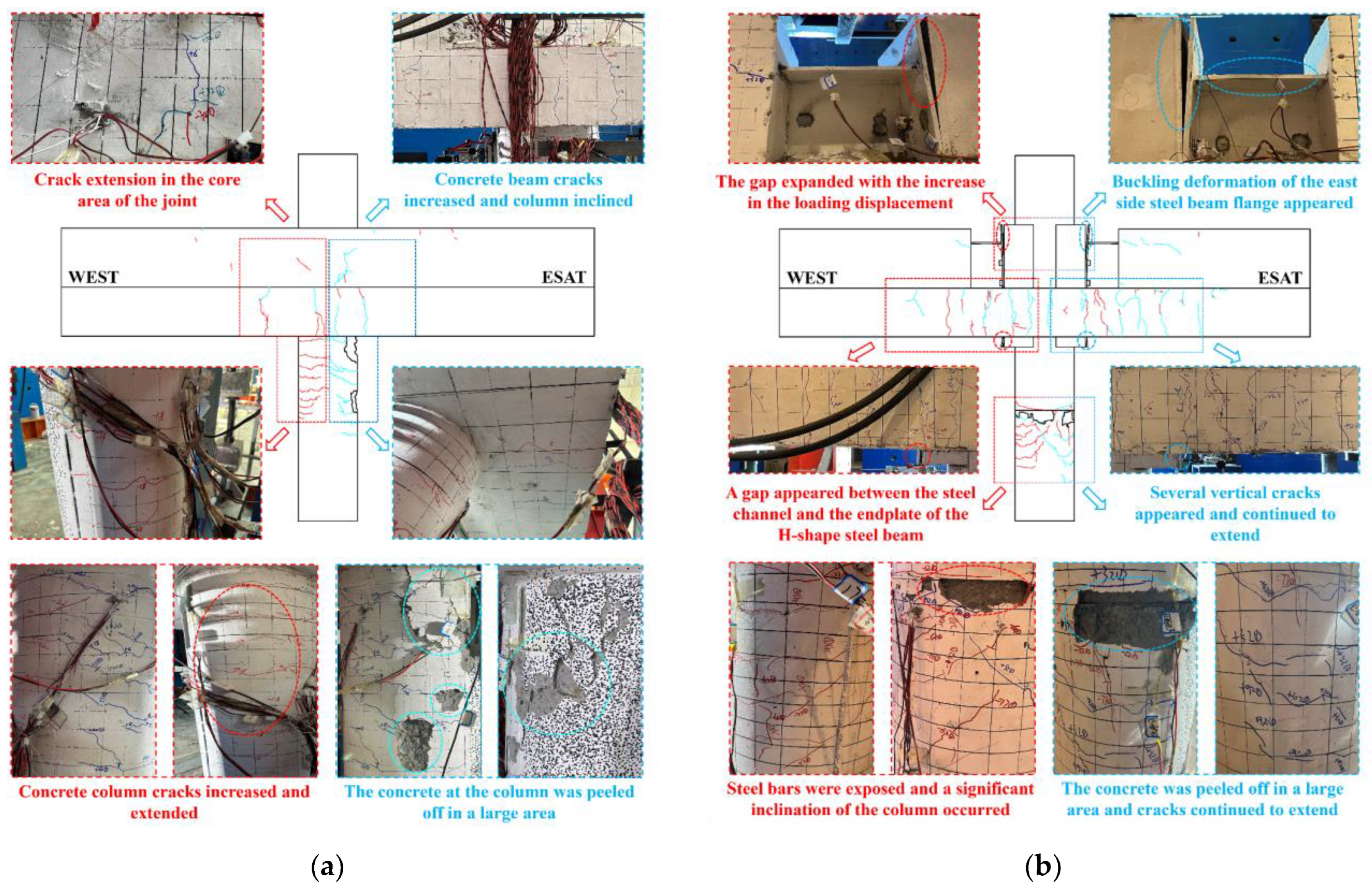 Buildings 15 03083 g006