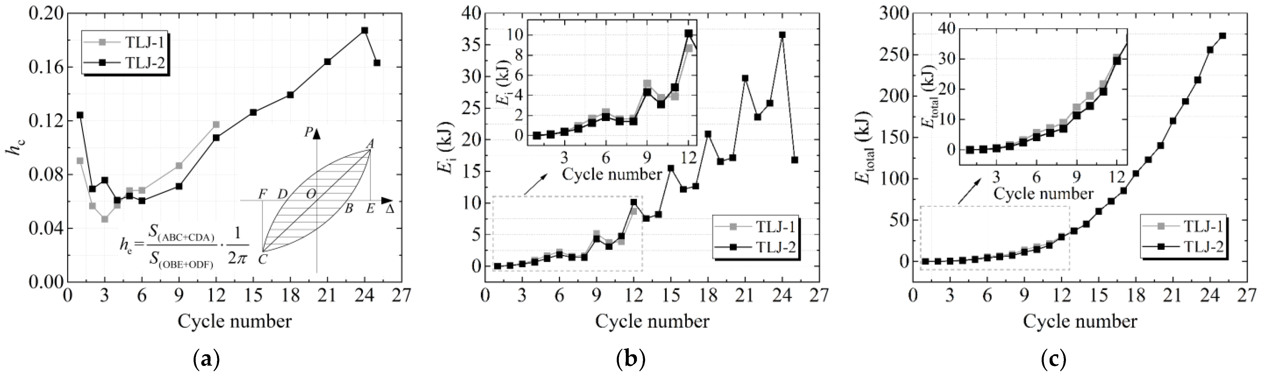 Buildings 15 03083 g011