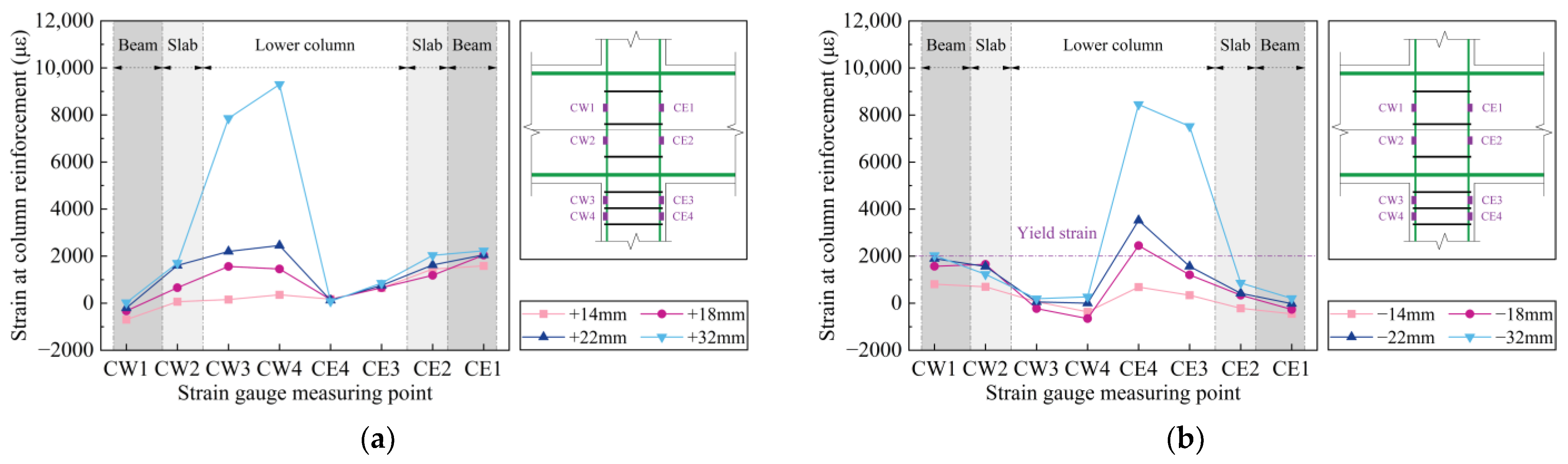 Buildings 15 03083 g012a