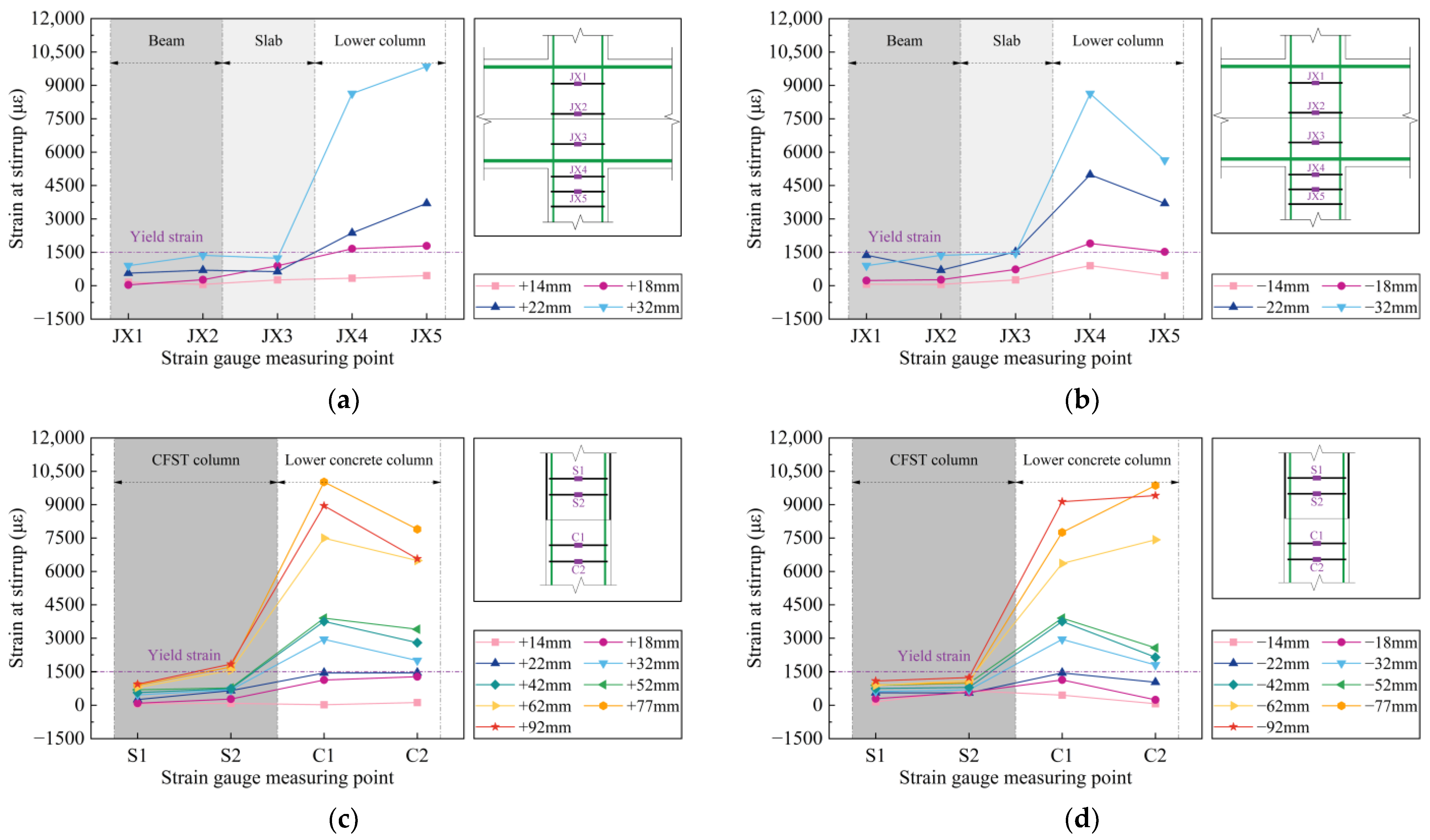 Buildings 15 03083 g013