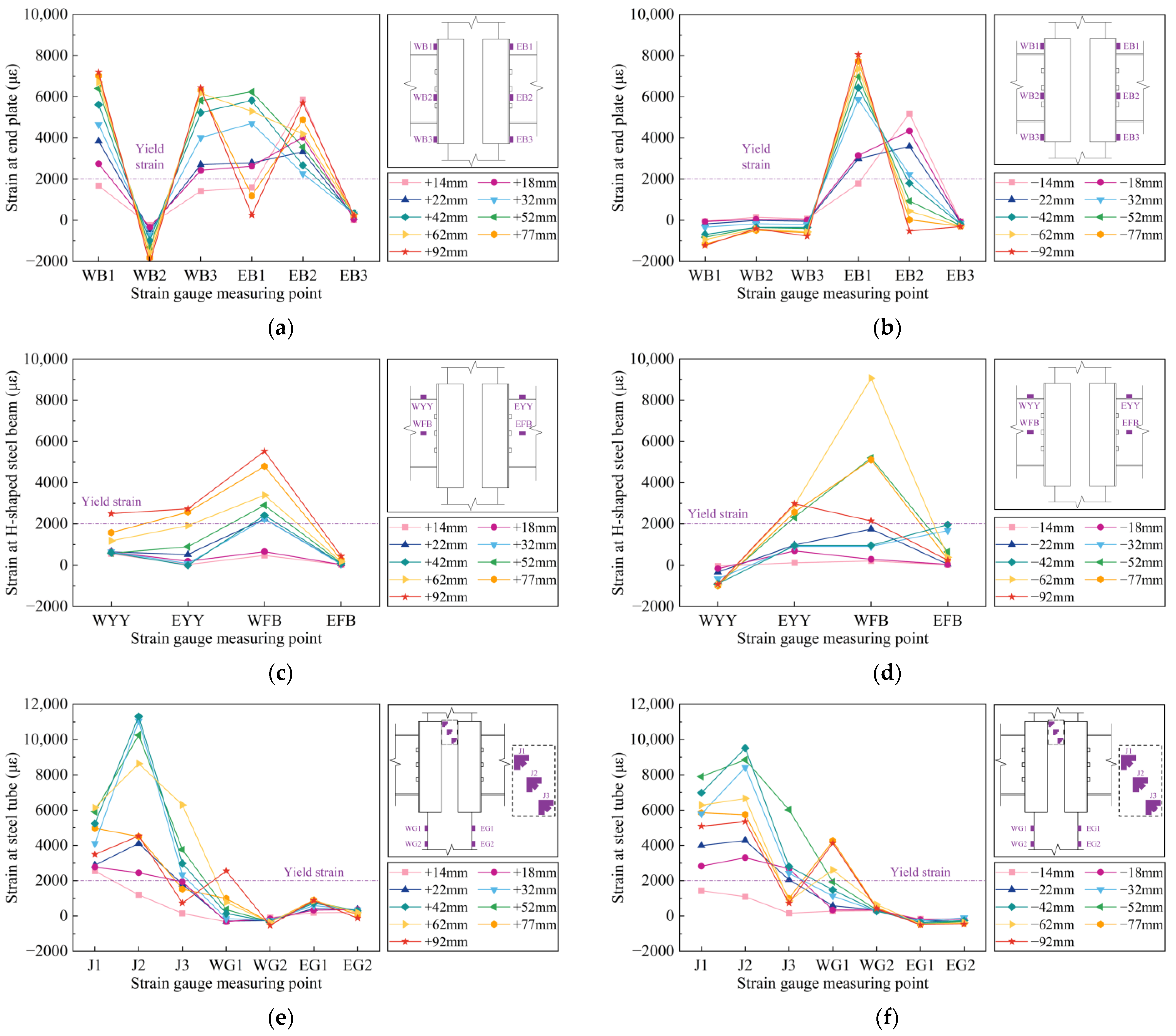 Buildings 15 03083 g014