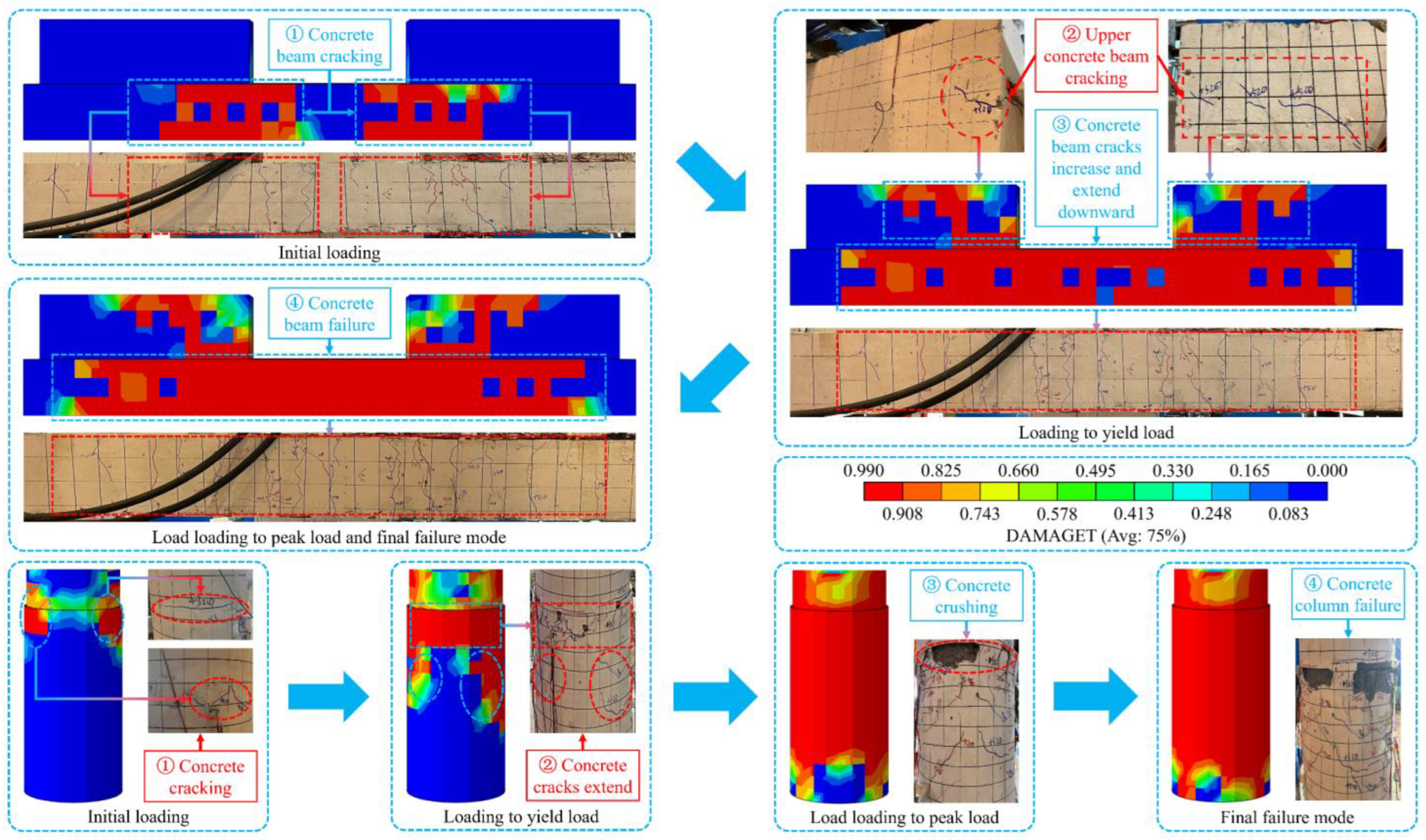 Buildings 15 03083 g018