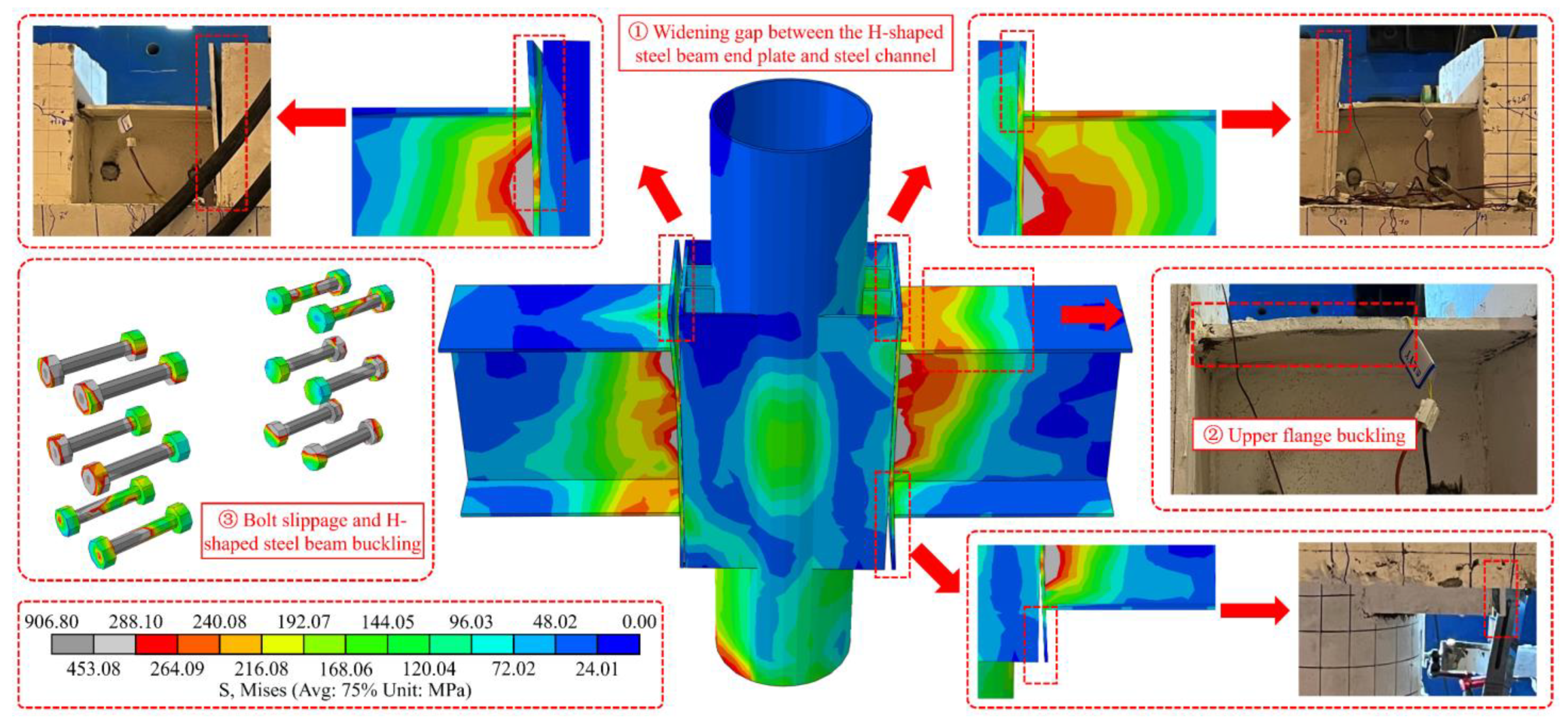 Buildings 15 03083 g020