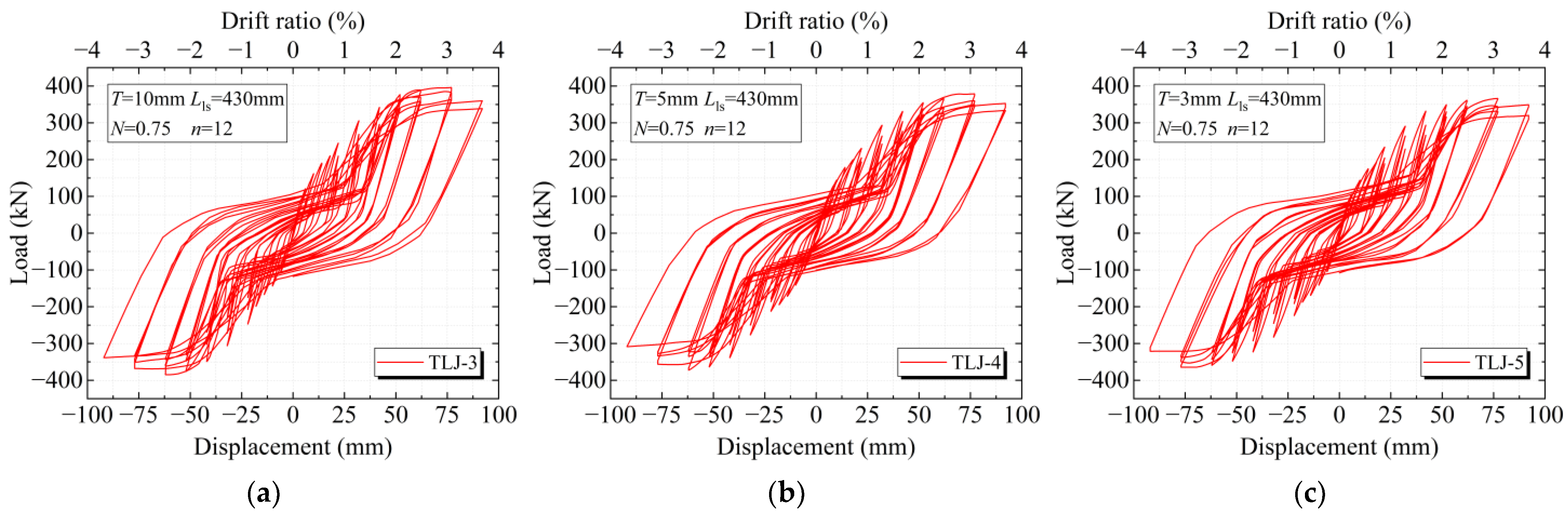 Buildings 15 03083 g023a