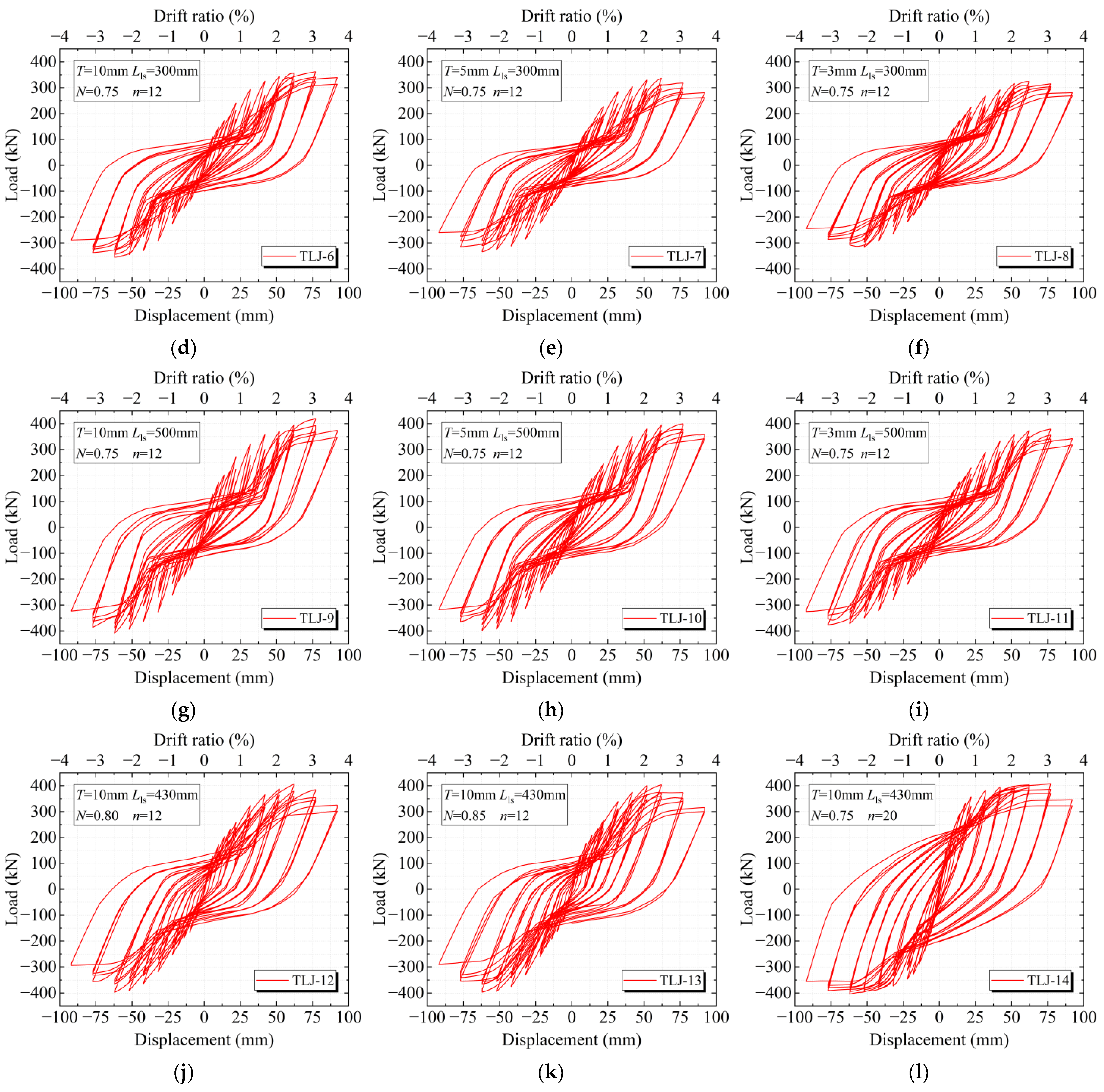 Buildings 15 03083 g023b