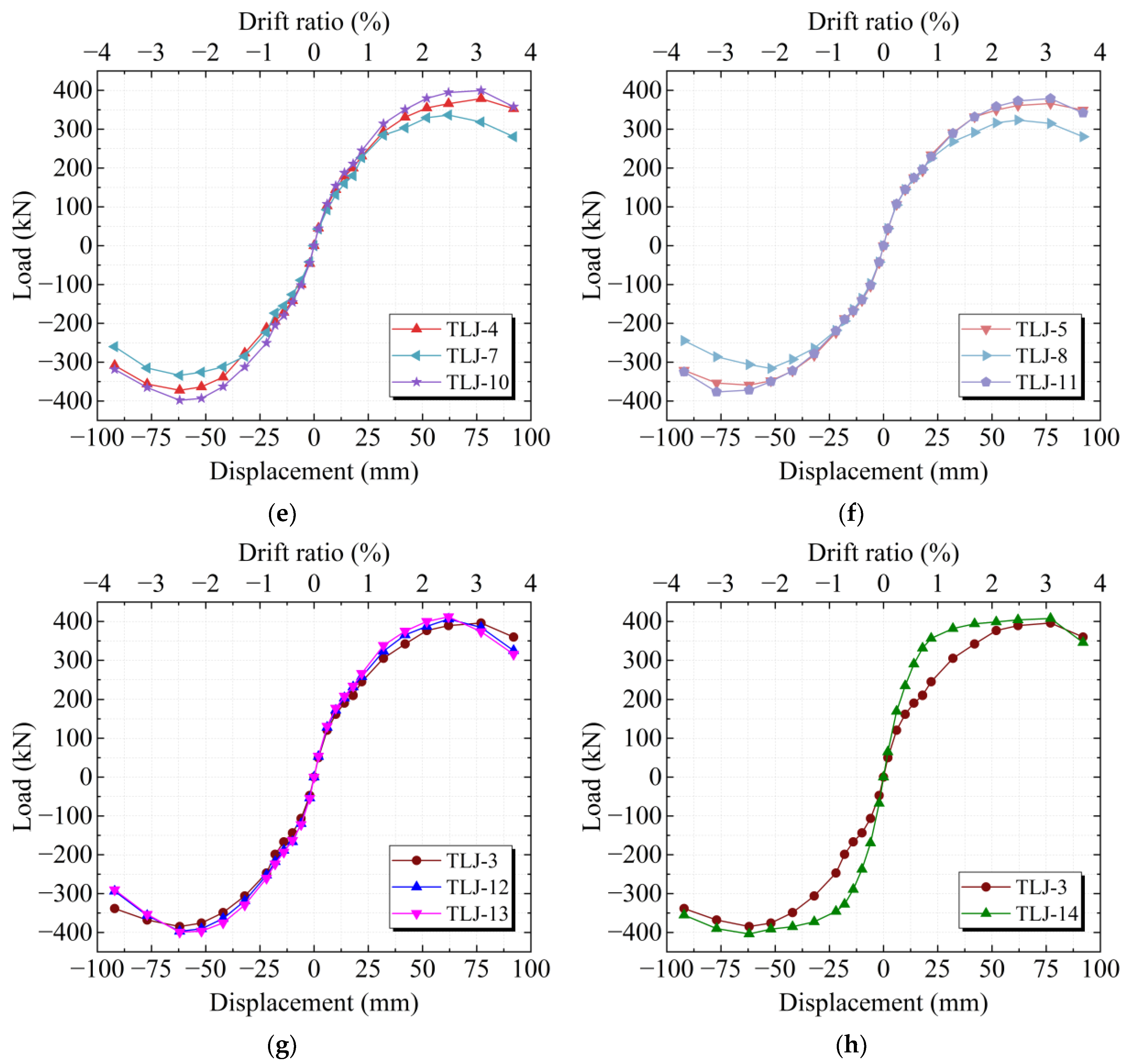 Buildings 15 03083 g024b