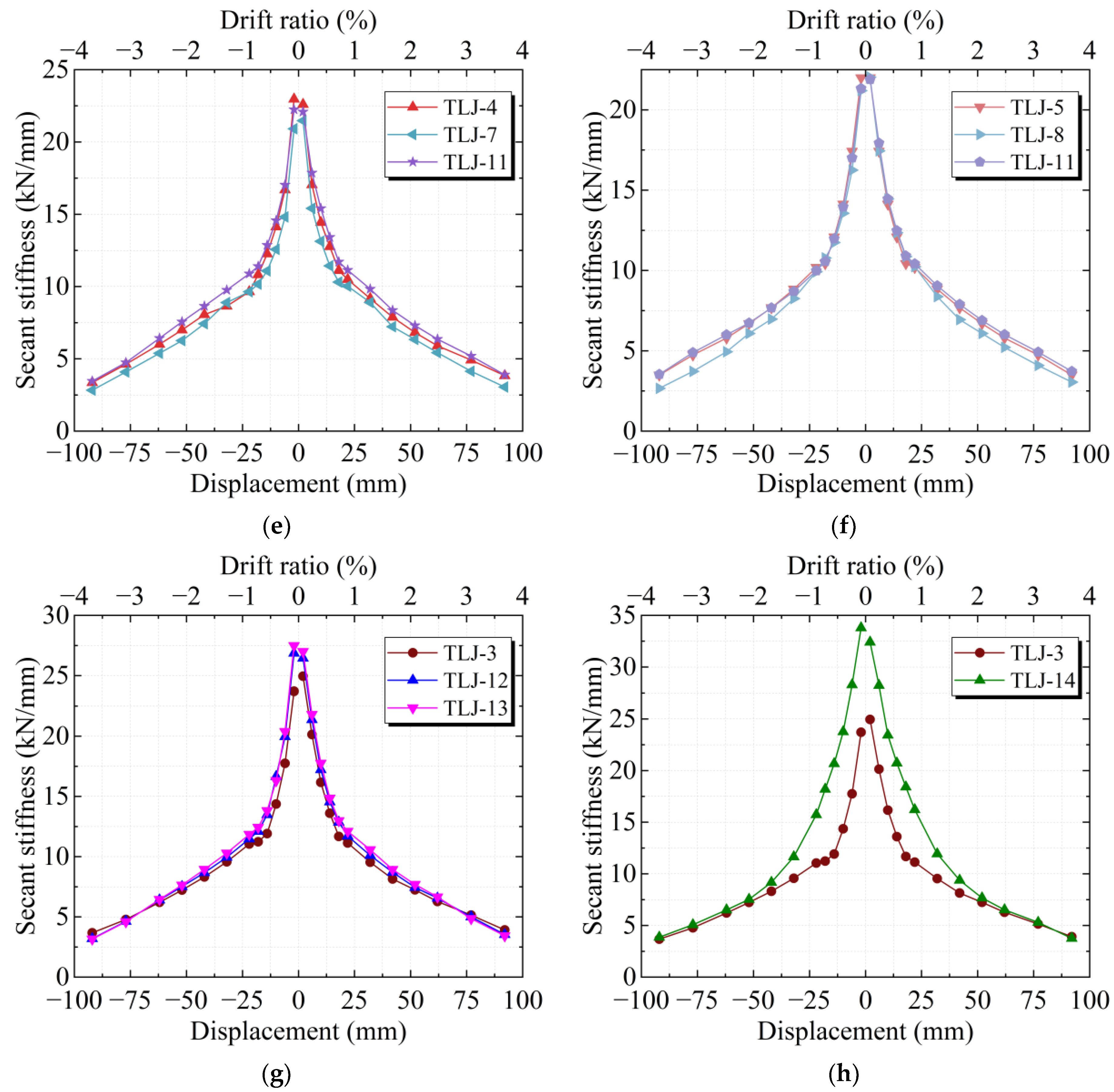 Buildings 15 03083 g025b