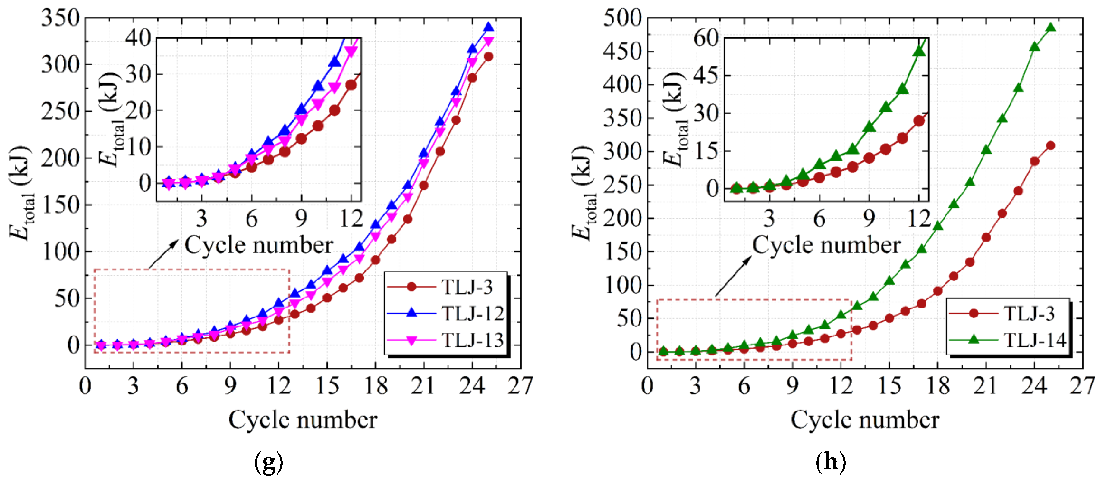 Buildings 15 03083 g026b