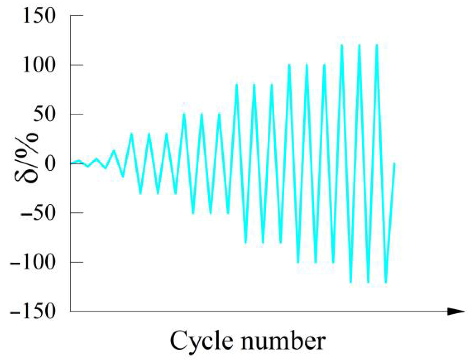 Buildings 15 03084 g004