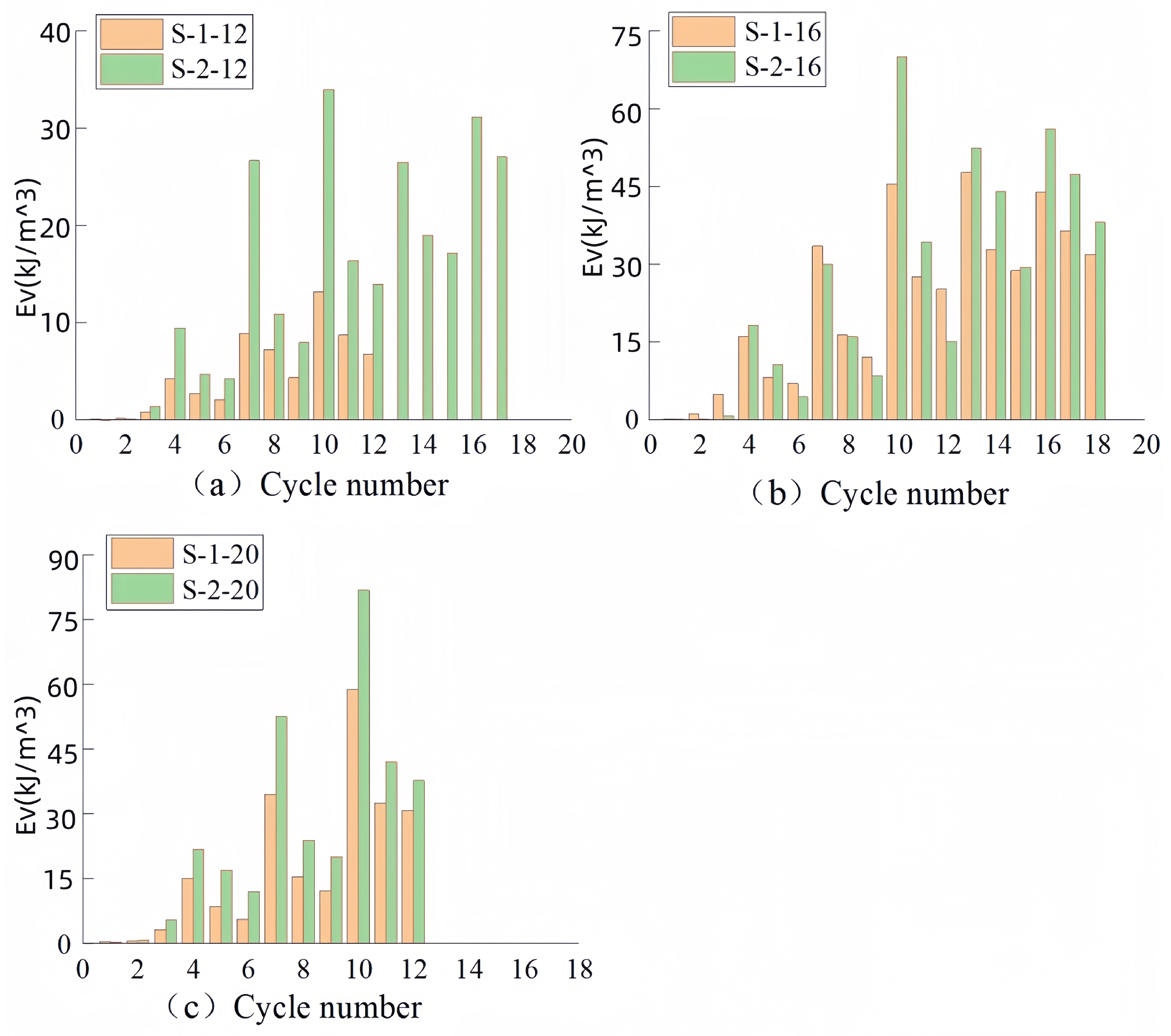 Buildings 15 03084 g010
