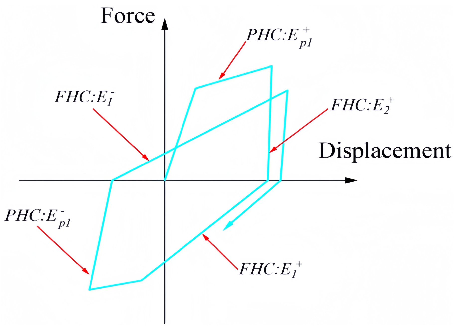 Buildings 15 03084 g013