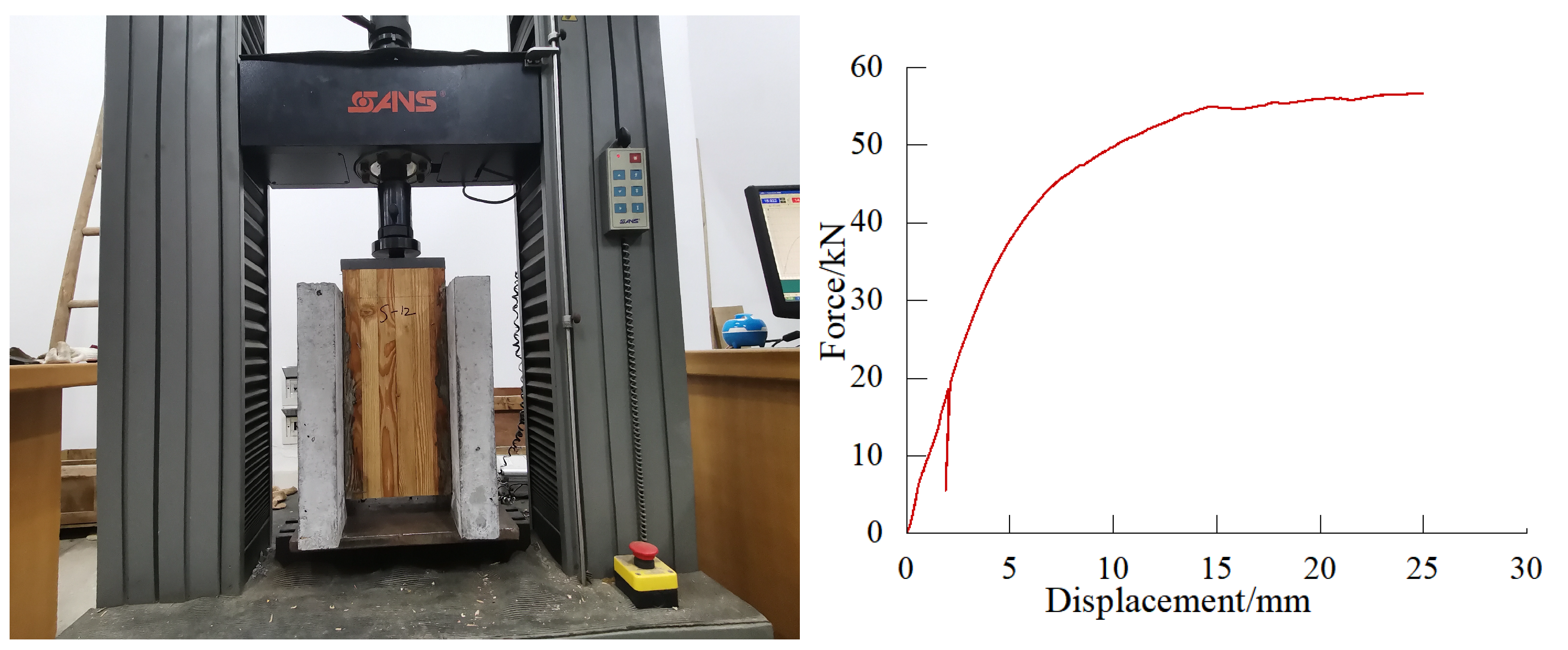 Buildings 15 03084 g0a1