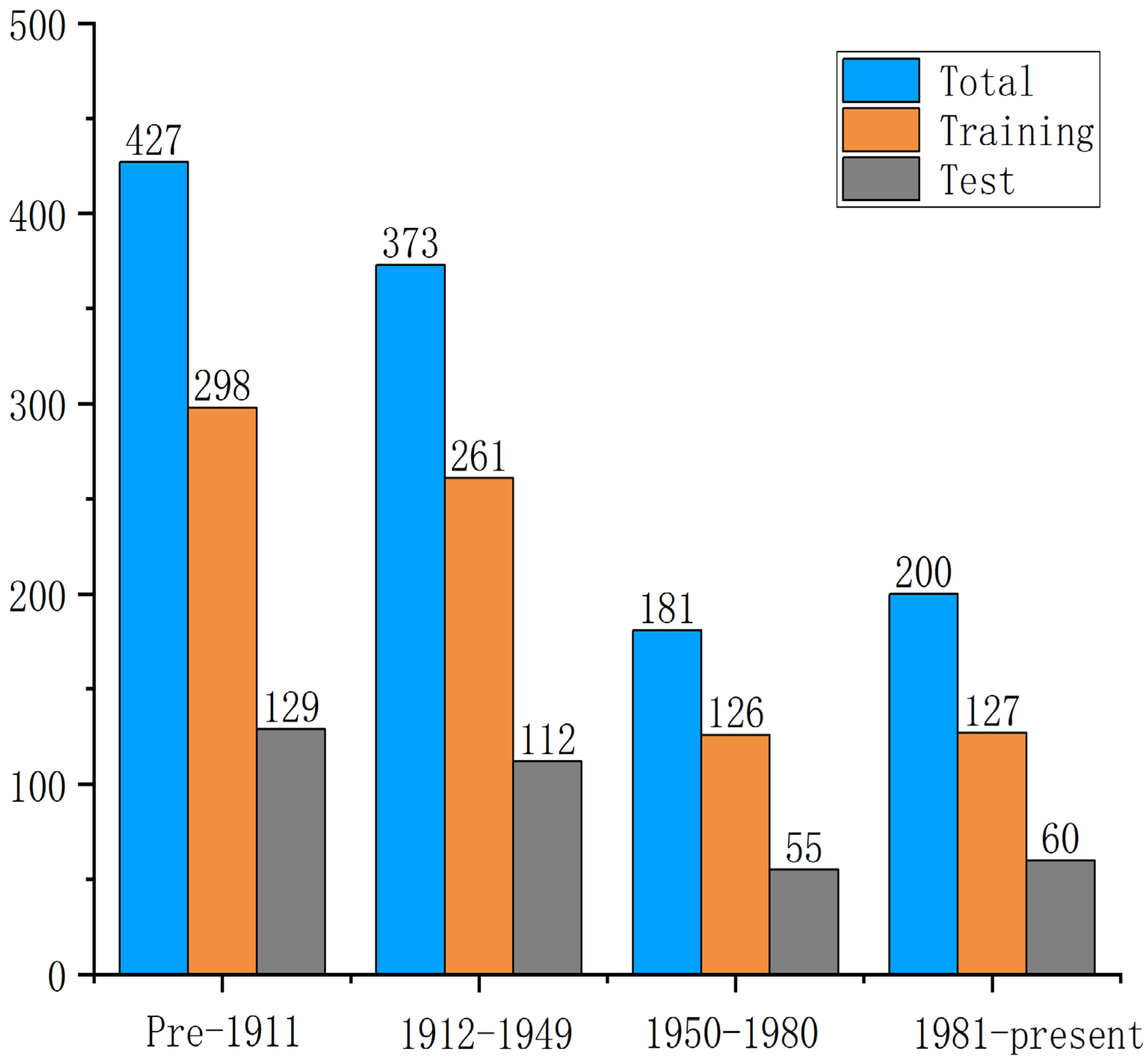Buildings 15 03086 g003