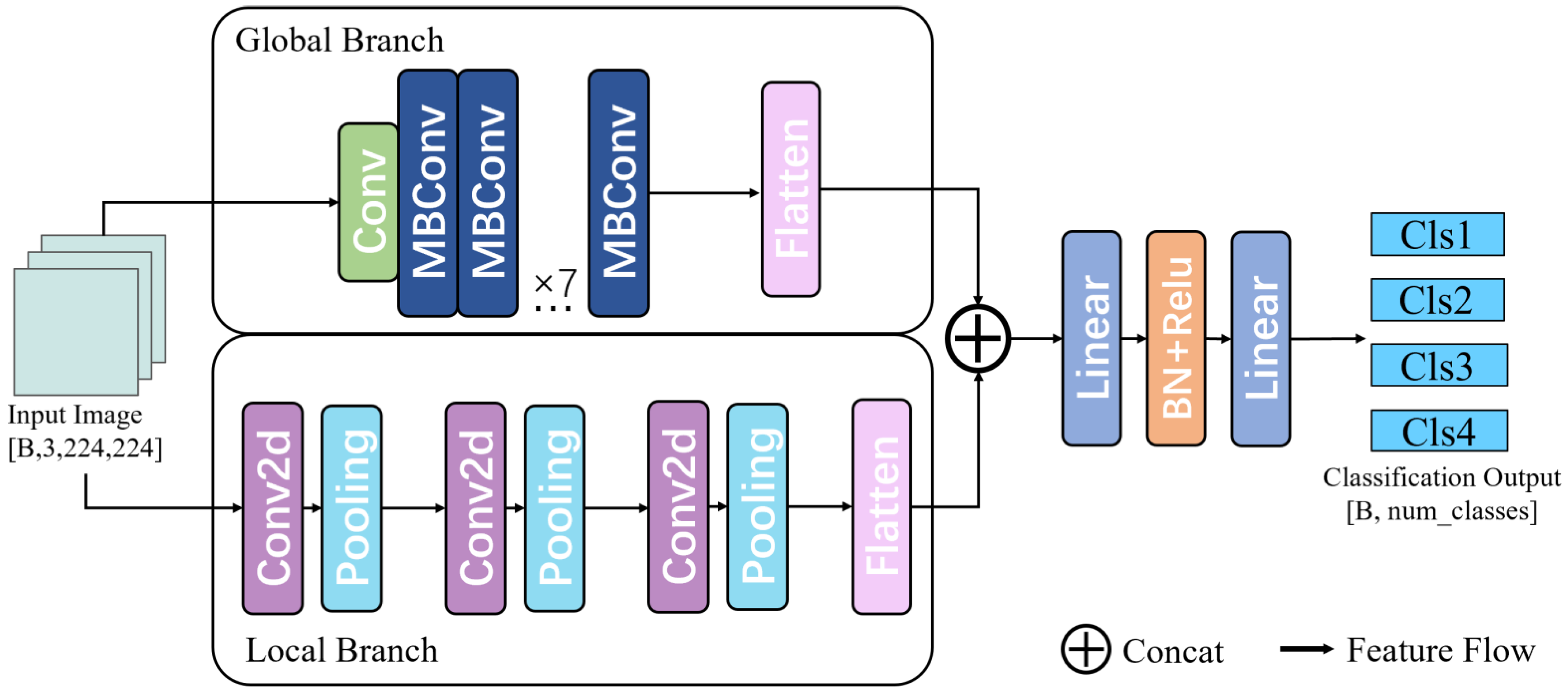 Buildings 15 03086 g004