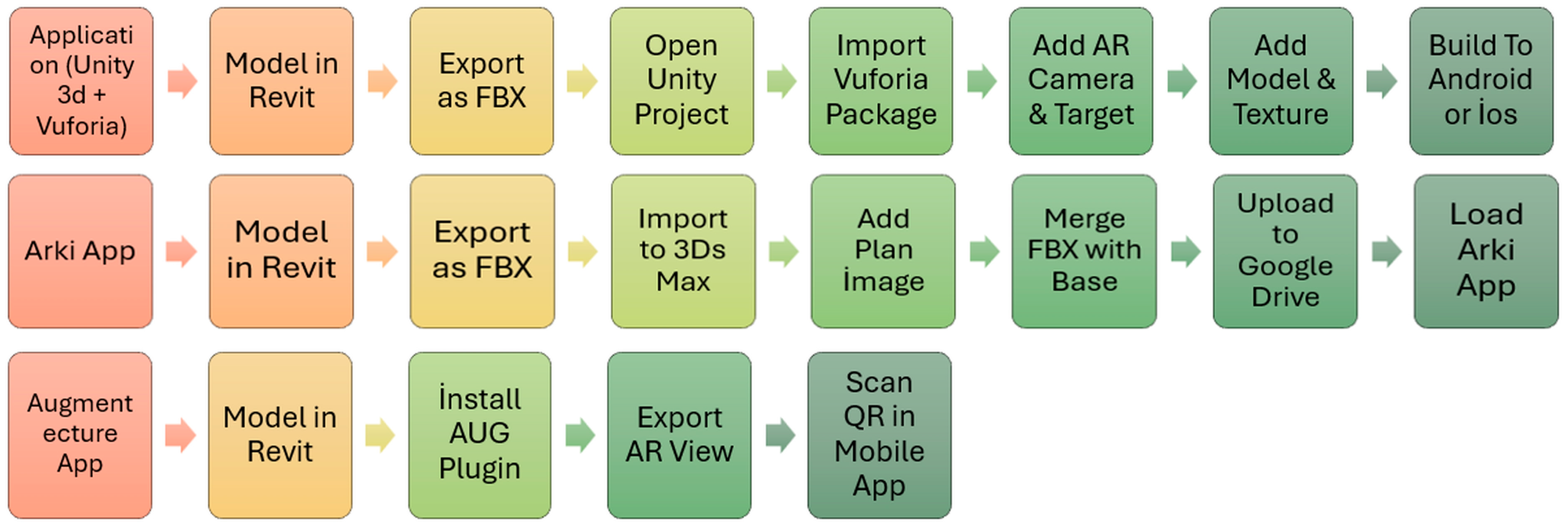Buildings 15 03087 g017