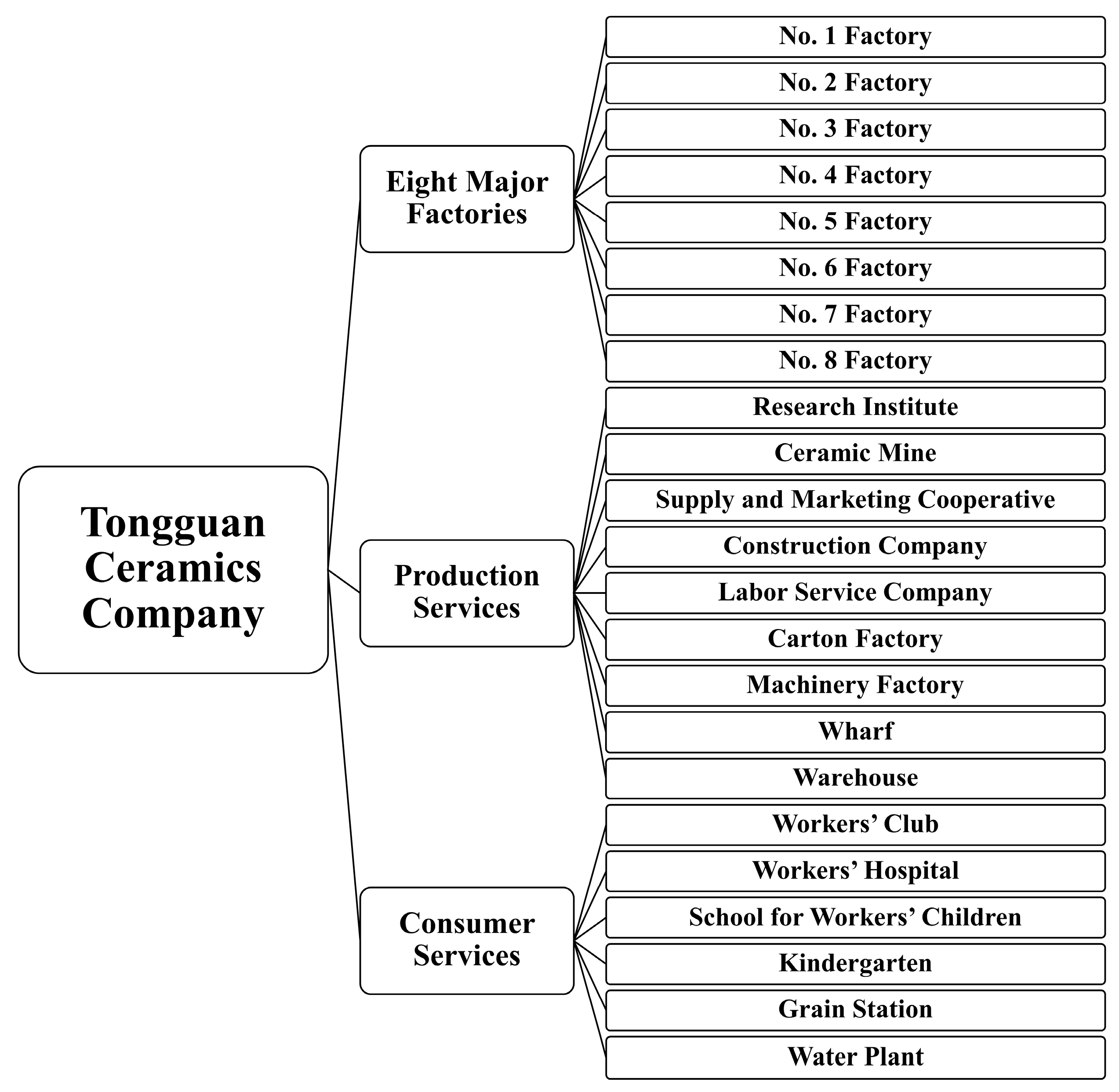 Buildings 15 03088 g006