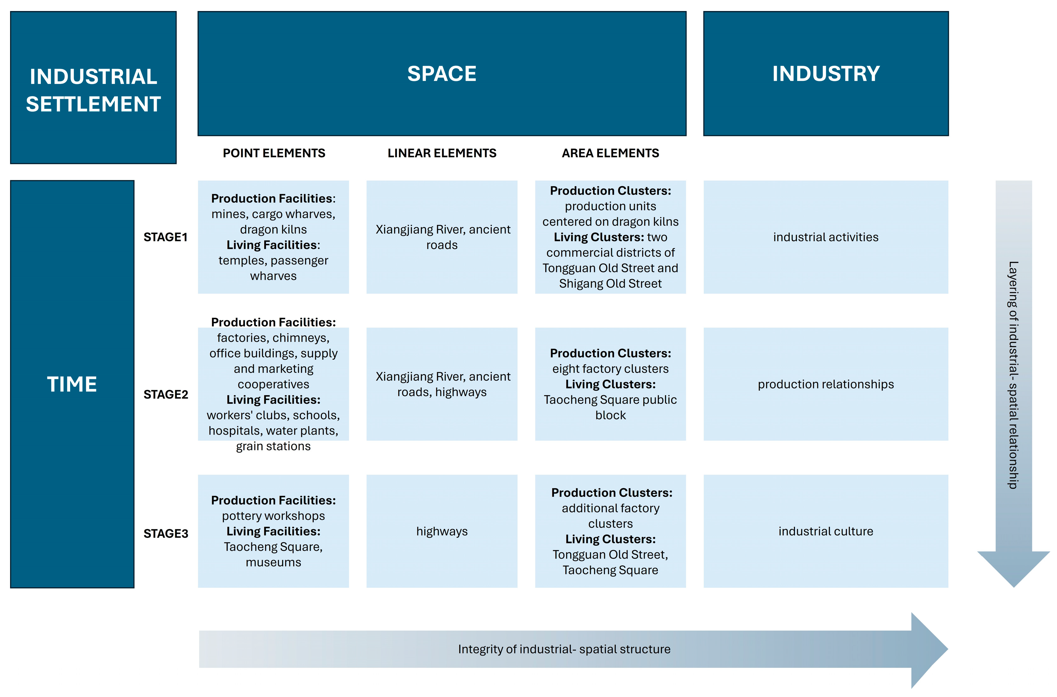 Buildings 15 03088 g013