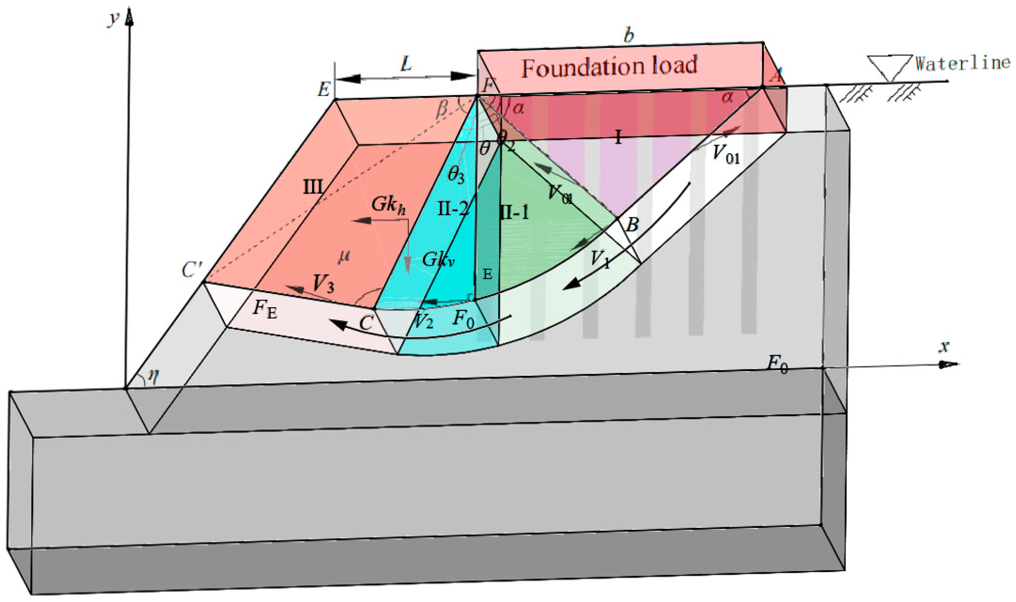 Buildings 15 03090 g001